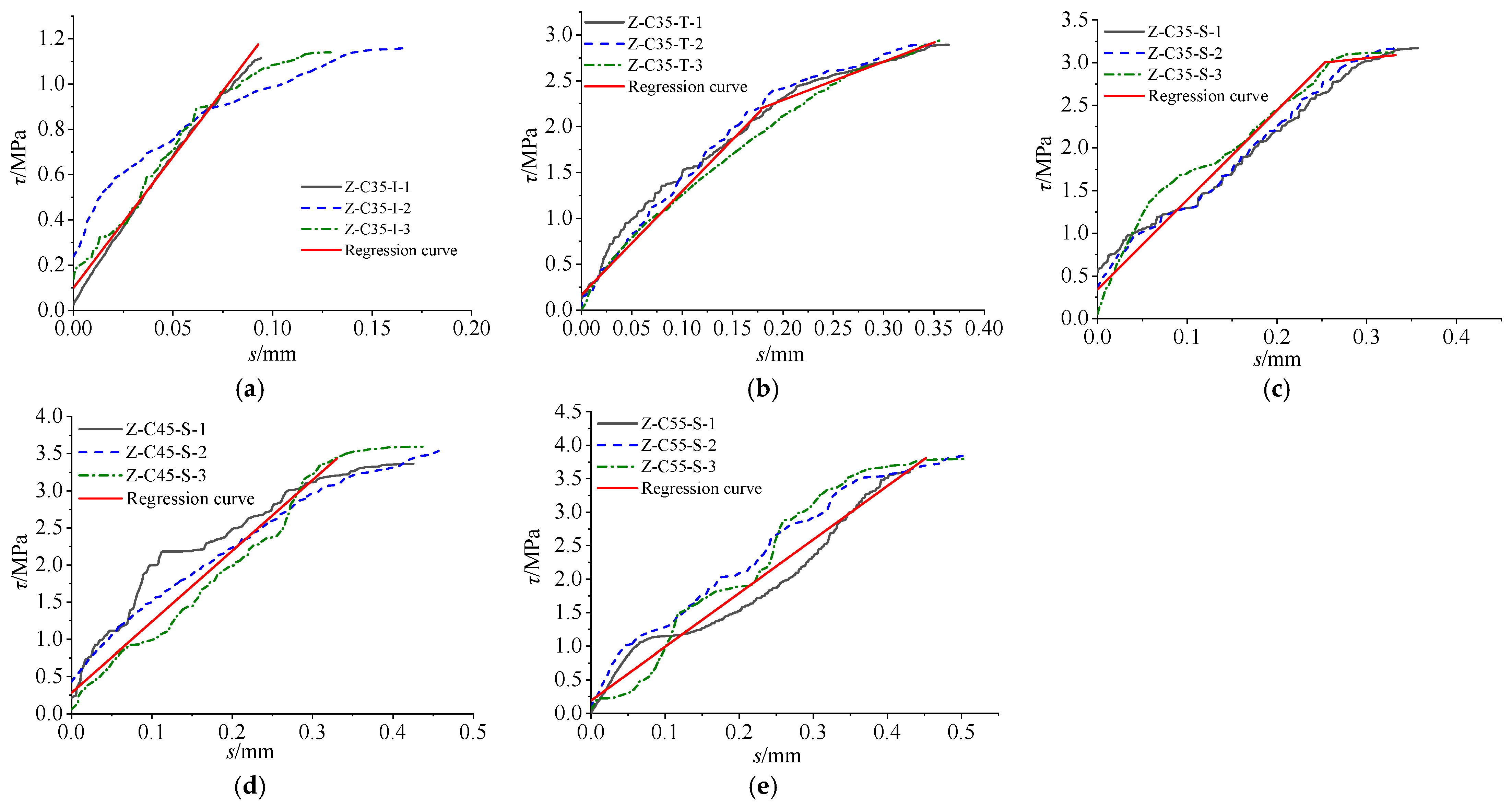 Applsci 12 12623 g008