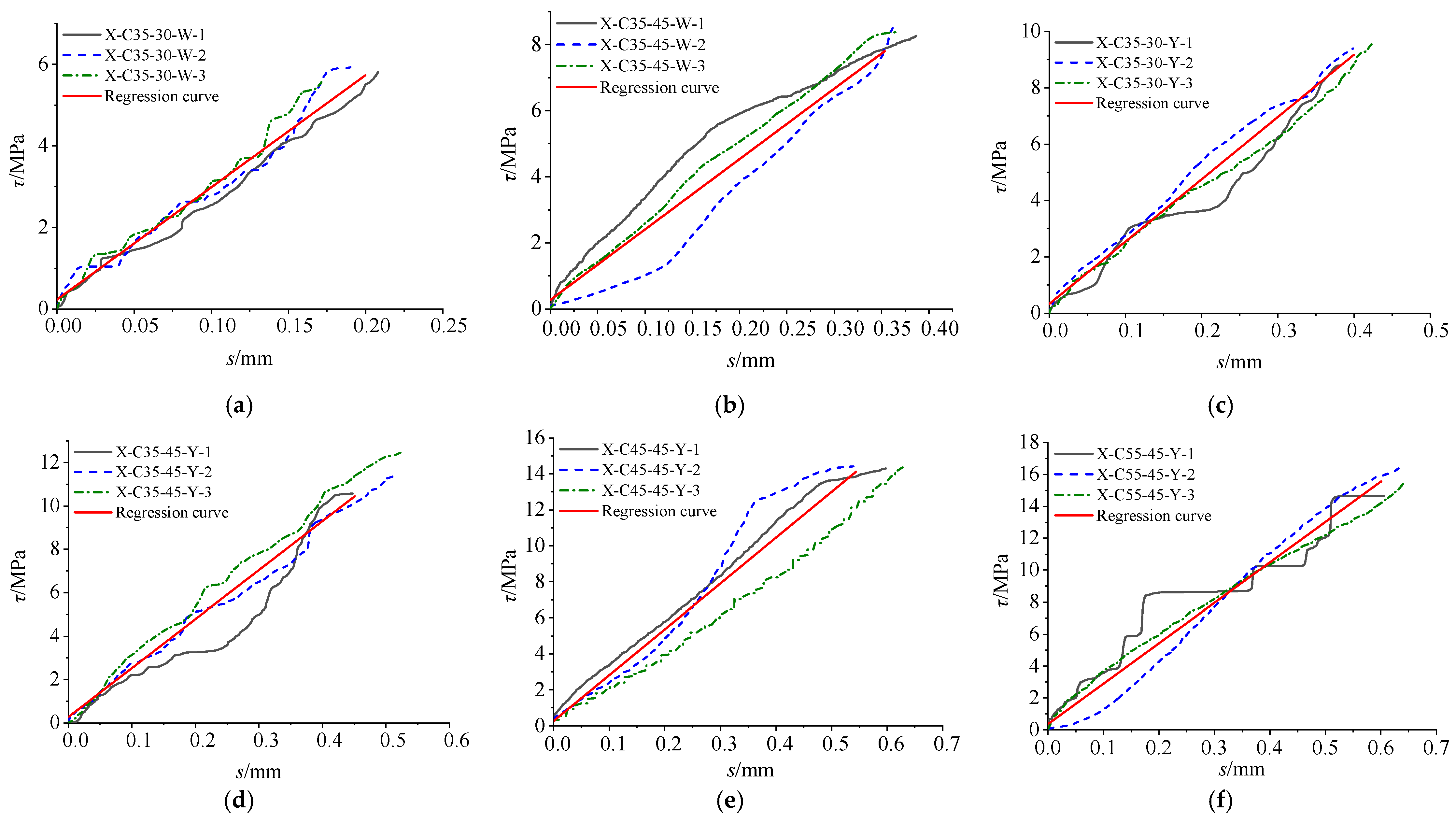 Applsci 12 12623 g009