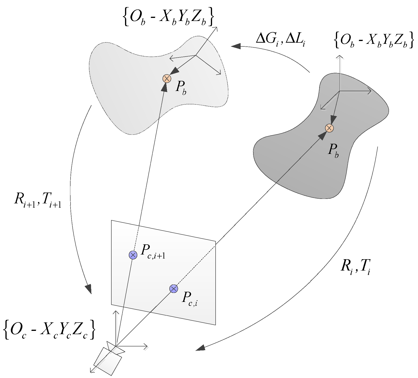 Applsci 12 12625 g002