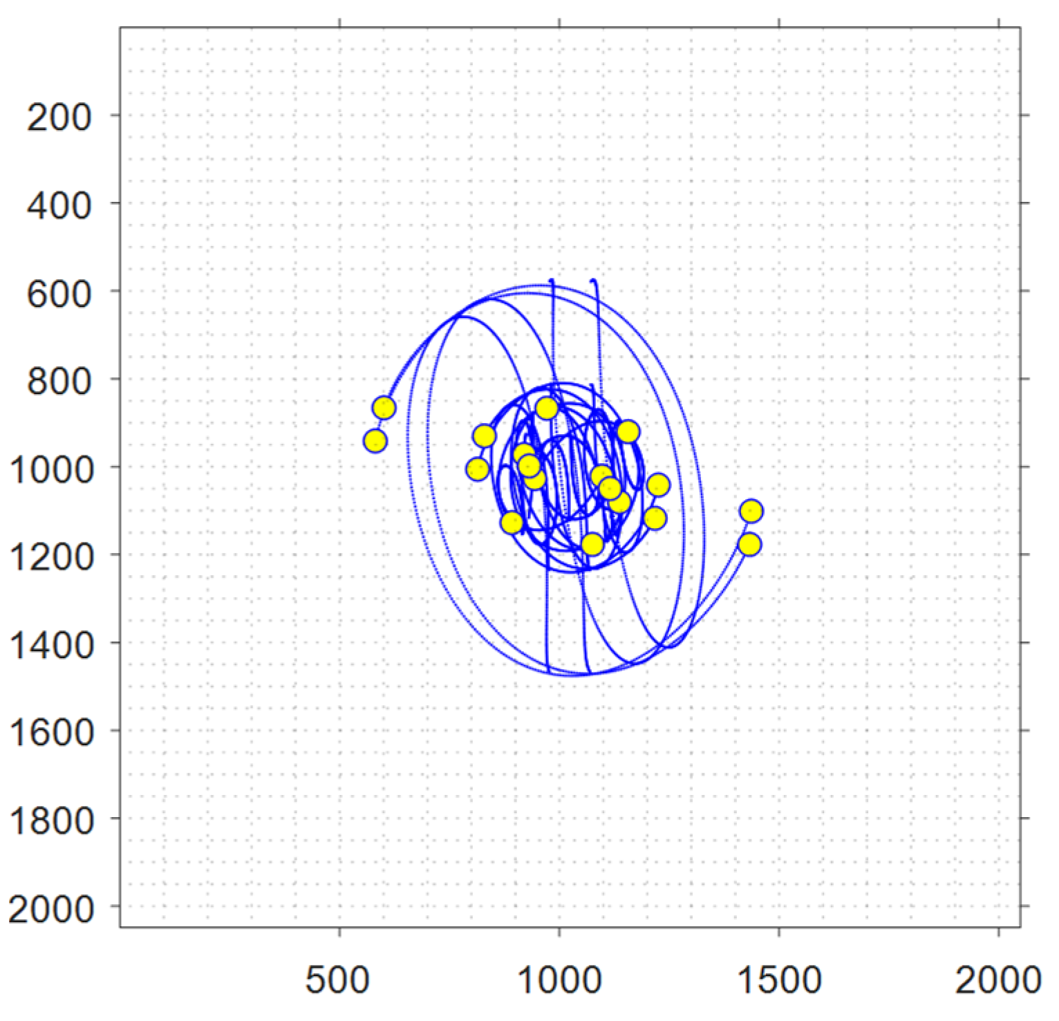 Applsci 12 12625 g007