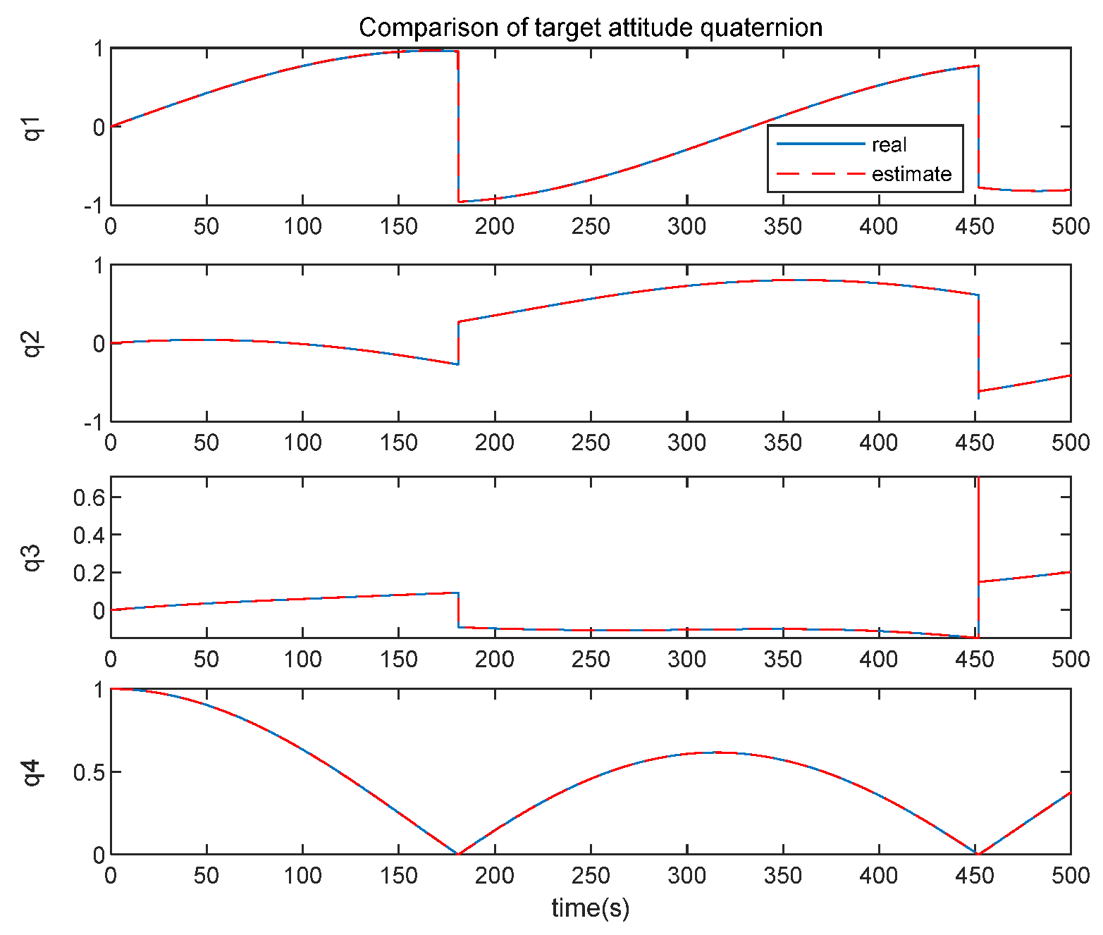 Applsci 12 12625 g008