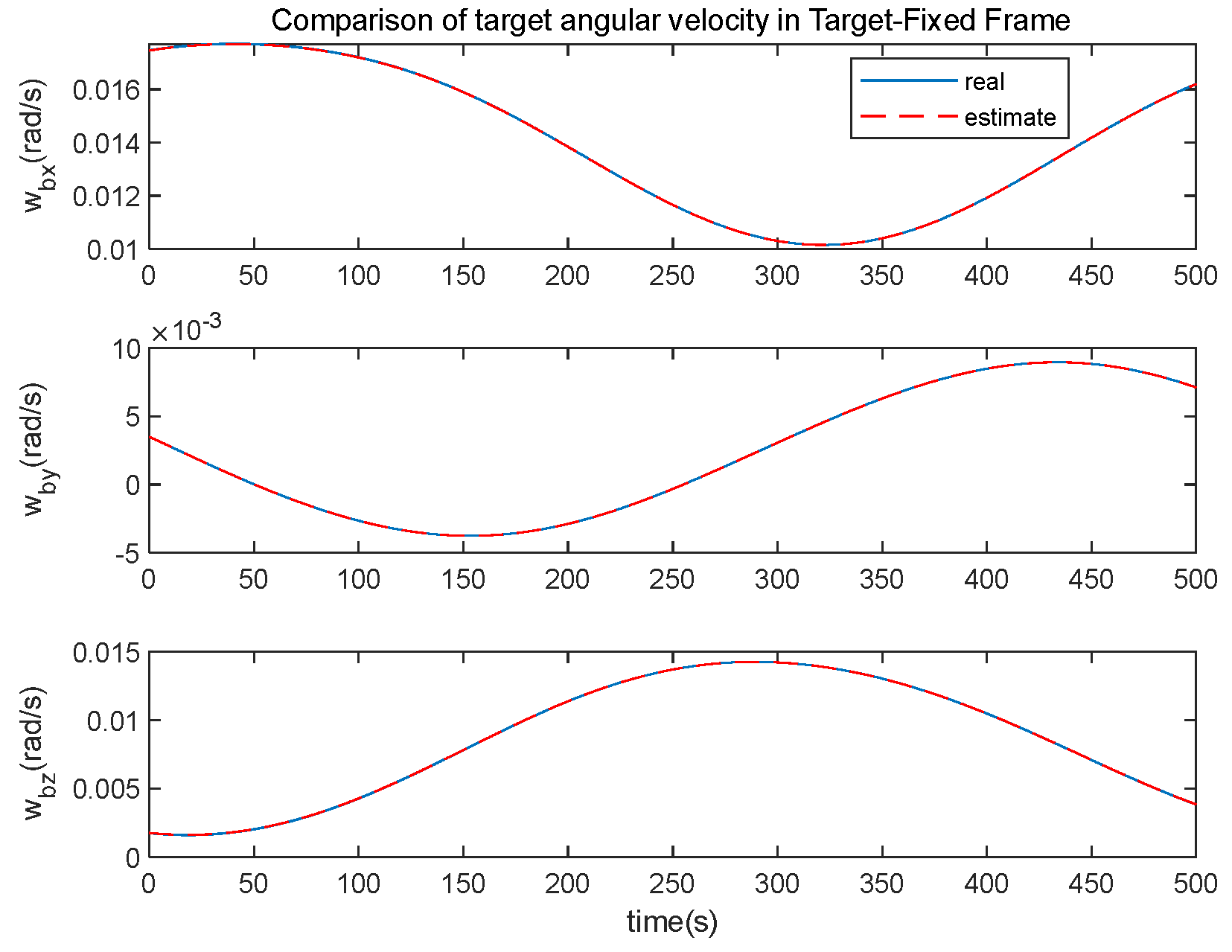 Applsci 12 12625 g009