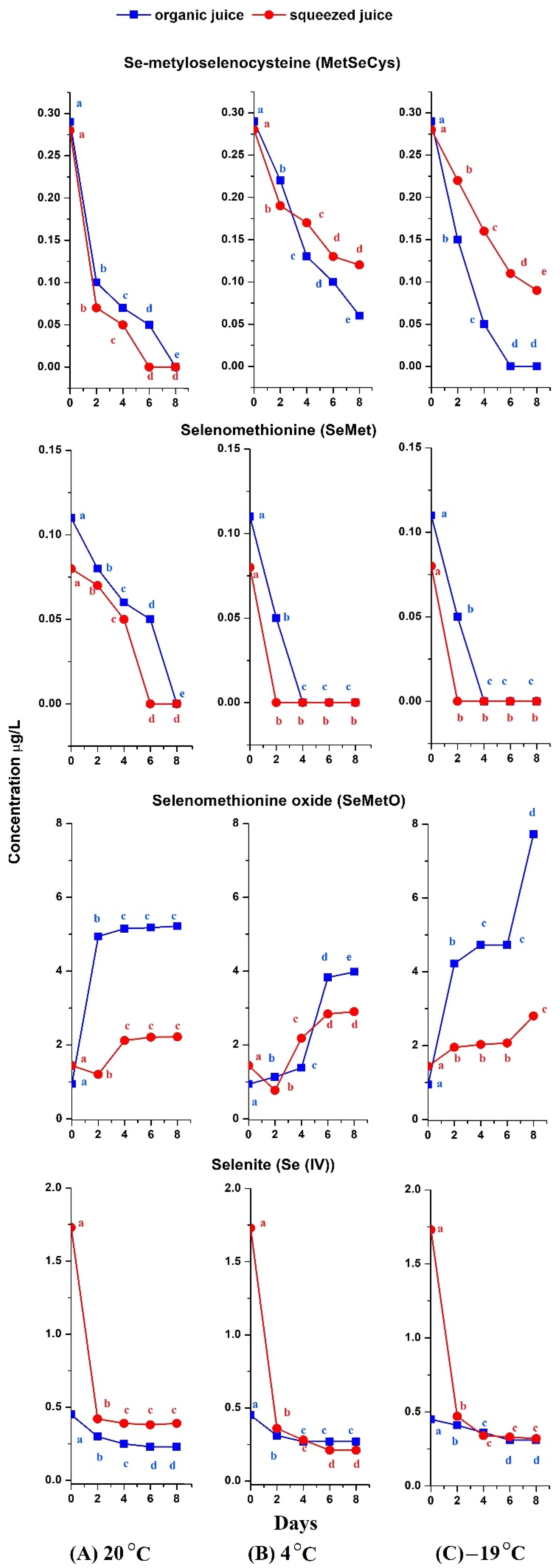 Applsci 12 12634 g001