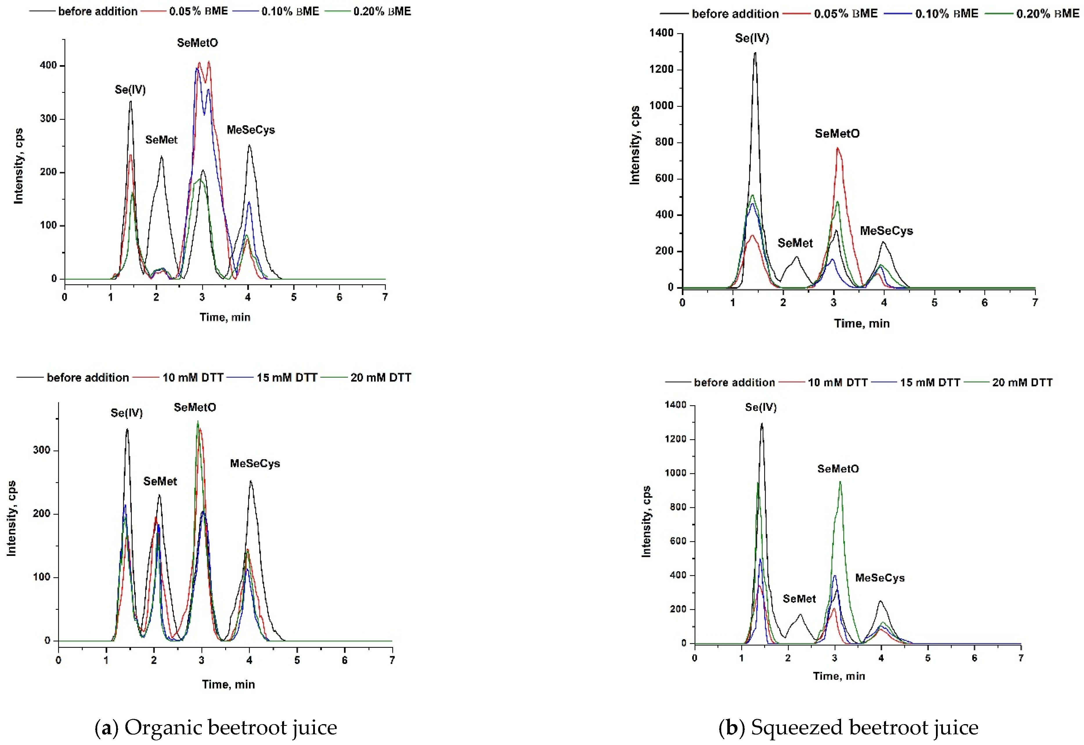 Applsci 12 12634 g002