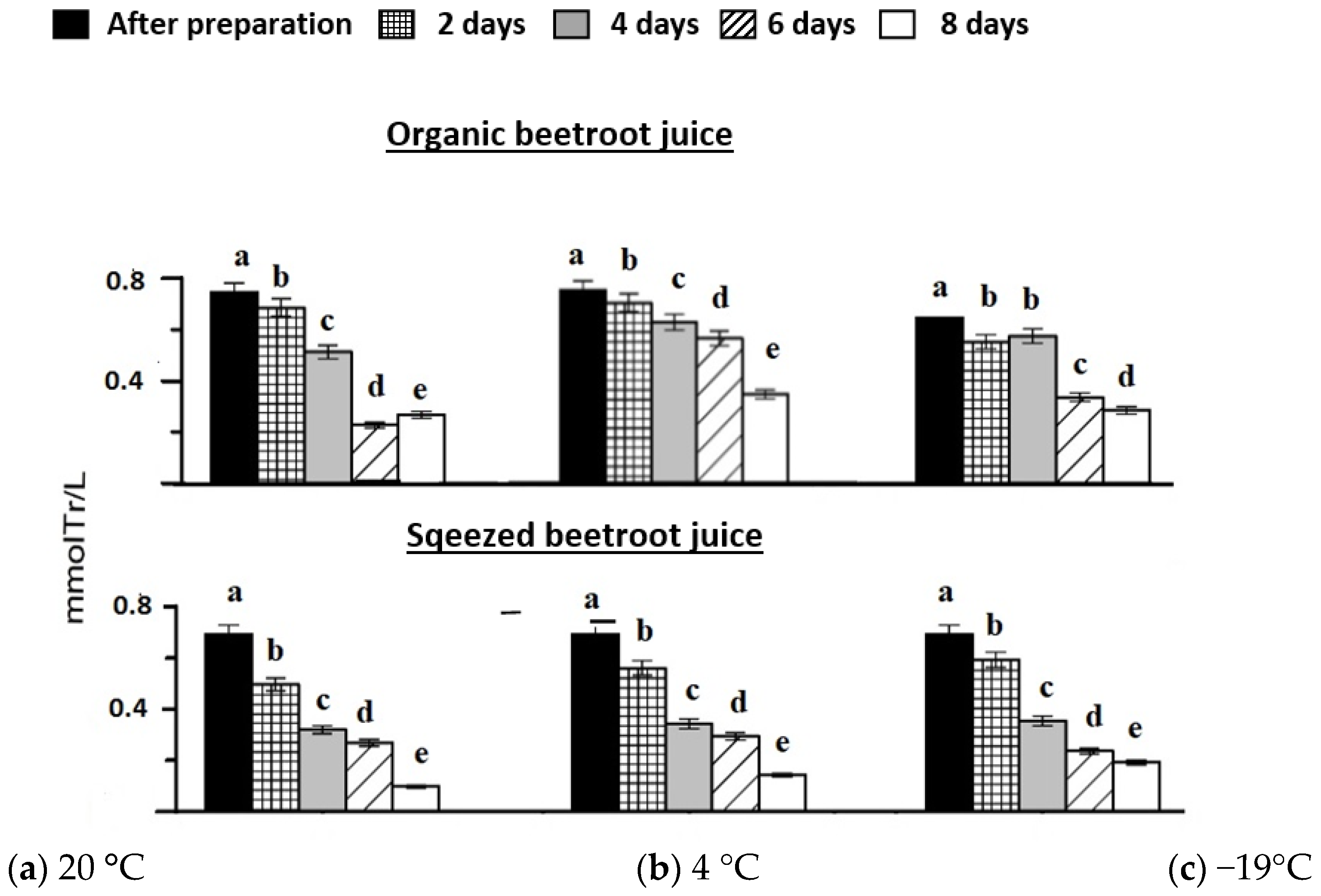 Applsci 12 12634 g003
