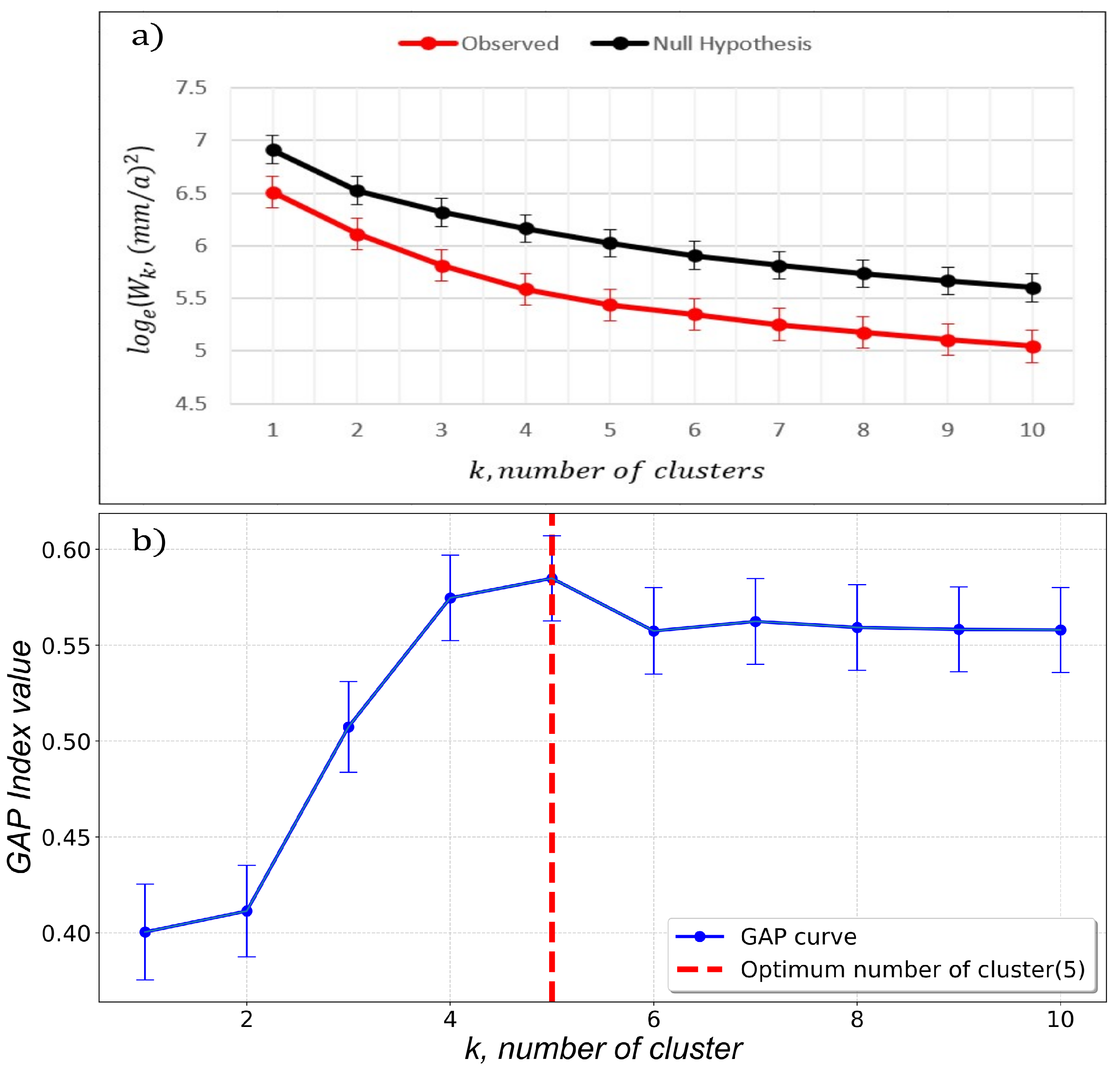 Applsci 12 12636 g004