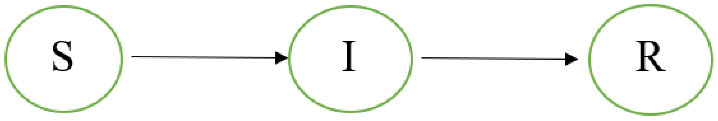 Applsci 12 12639 g001 Applsci 12 12639 g001