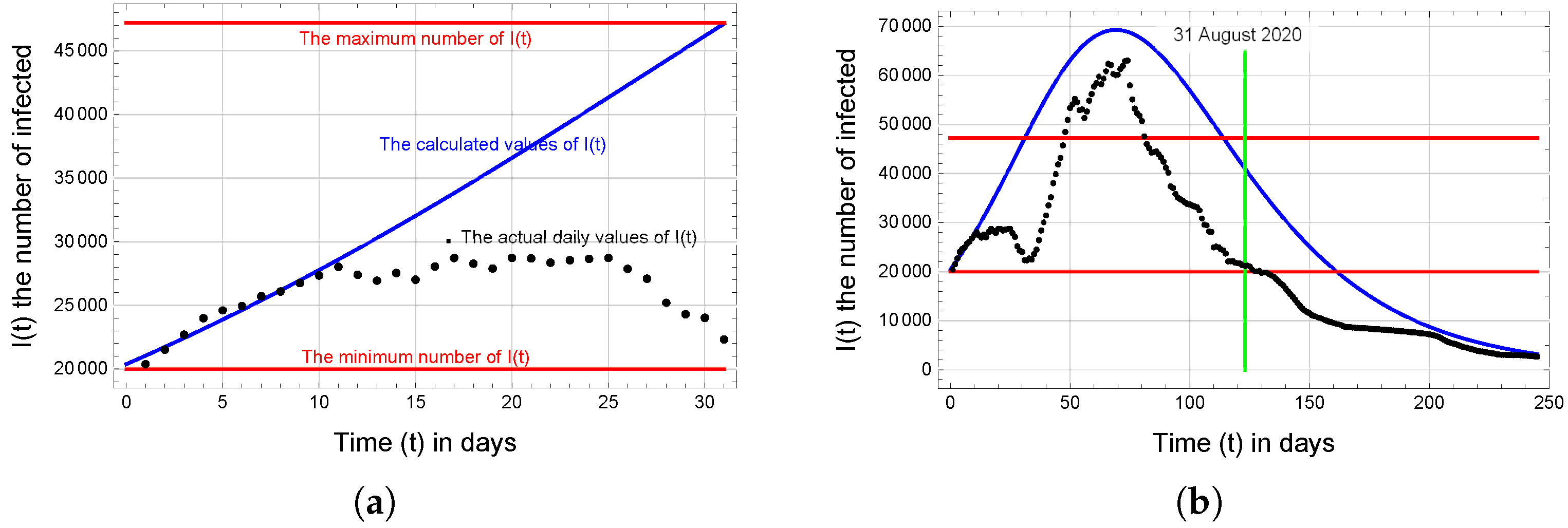 Applsci 12 12639 g004 Applsci 12 12639 g004