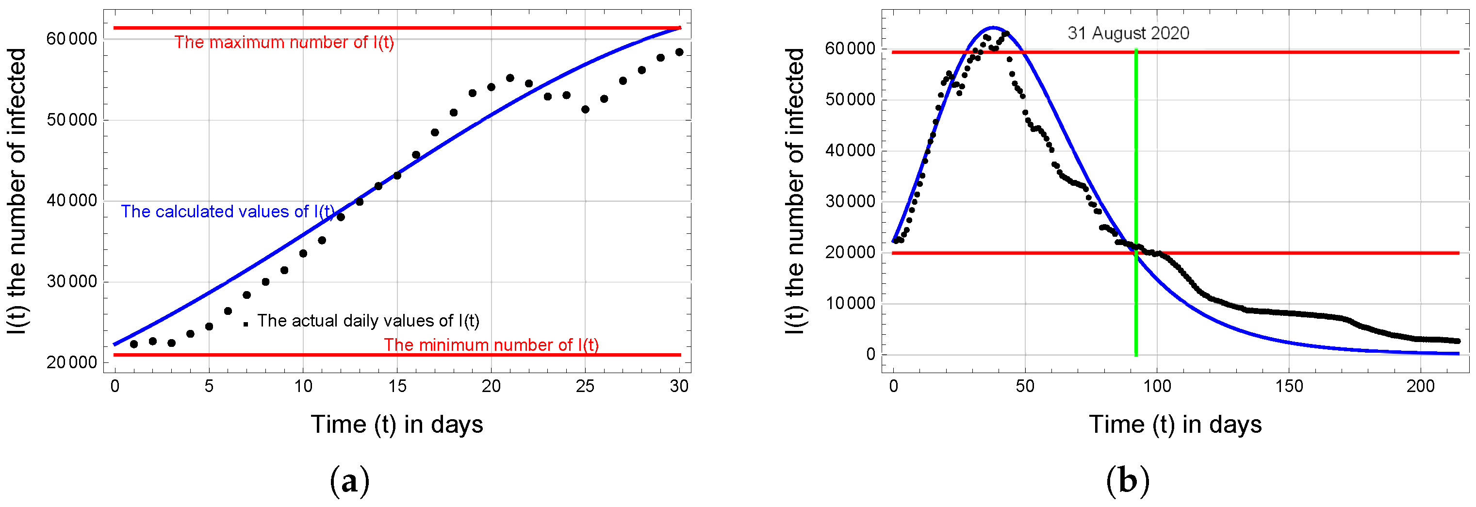 Applsci 12 12639 g005 Applsci 12 12639 g005
