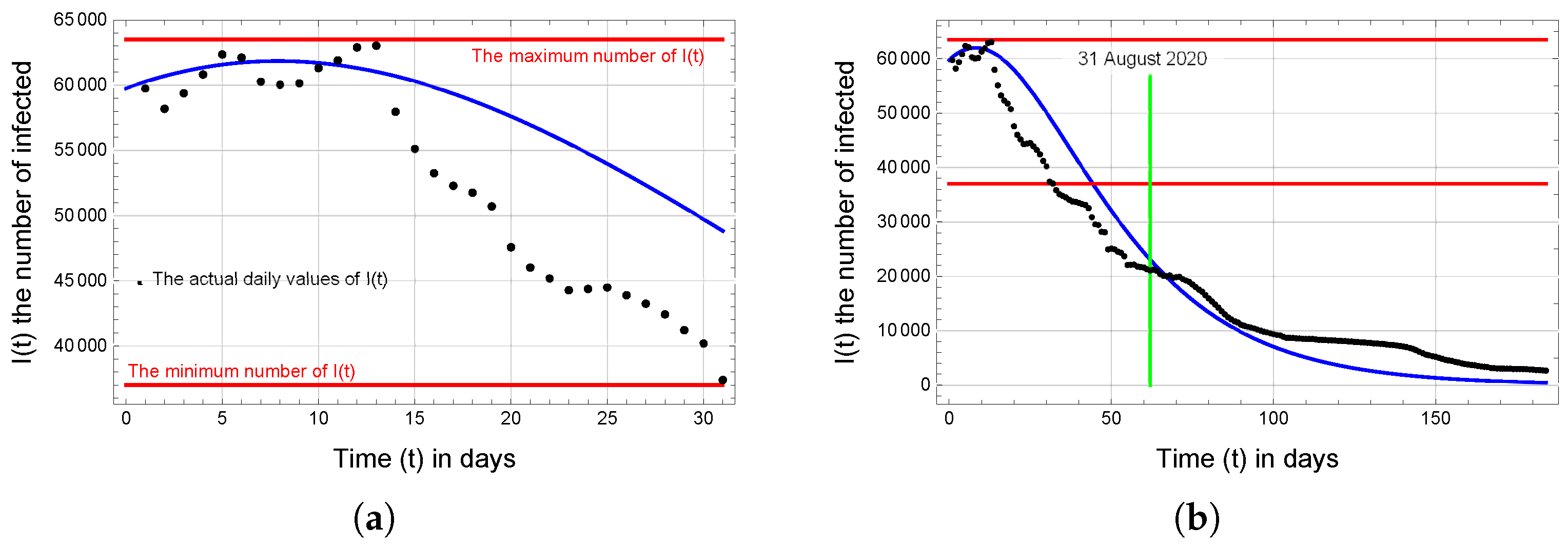 Applsci 12 12639 g006 Applsci 12 12639 g006
