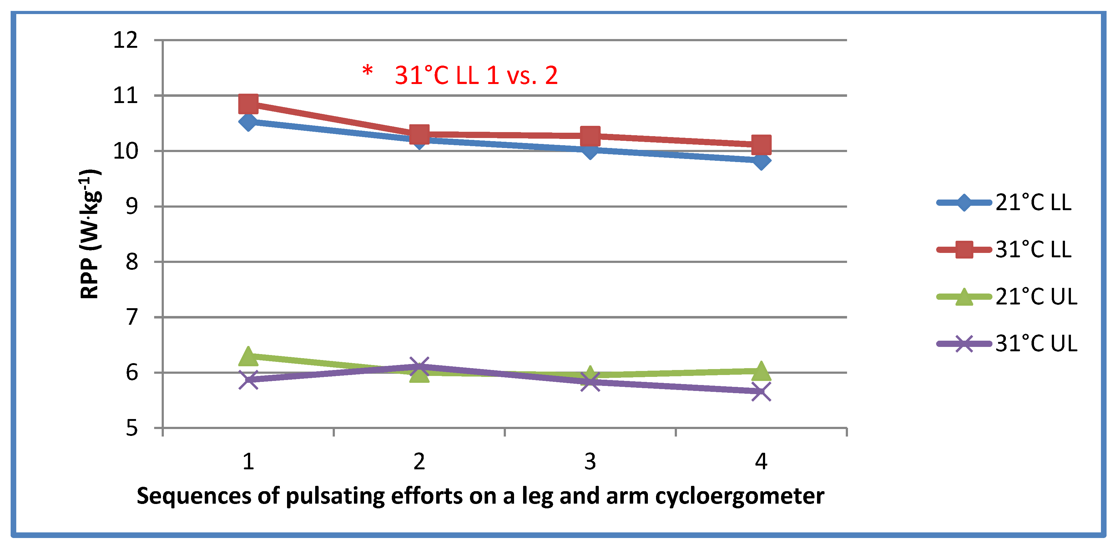 Applsci 12 12640 g005 Applsci 12 12640 g005