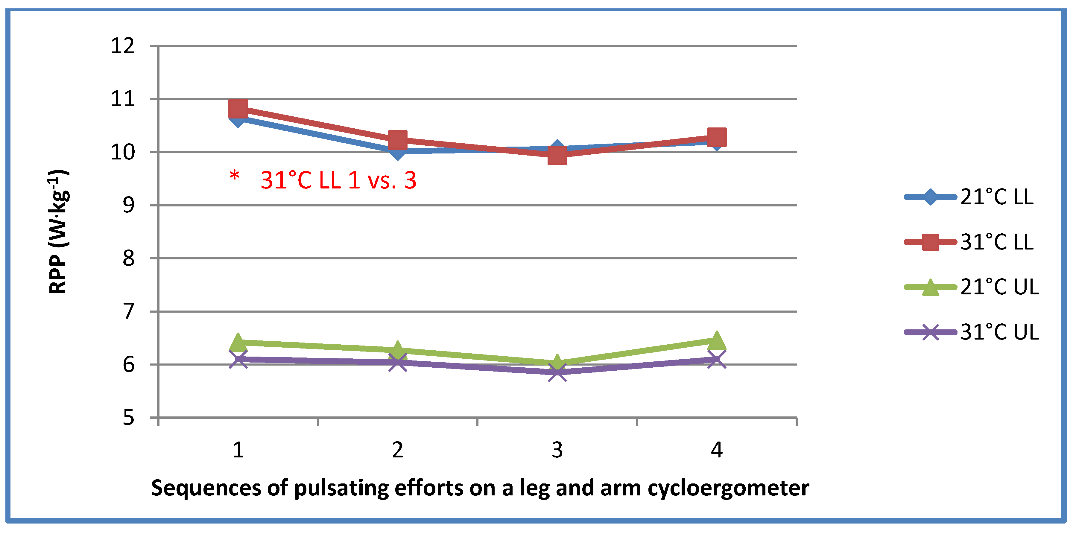 Applsci 12 12640 g006 Applsci 12 12640 g006