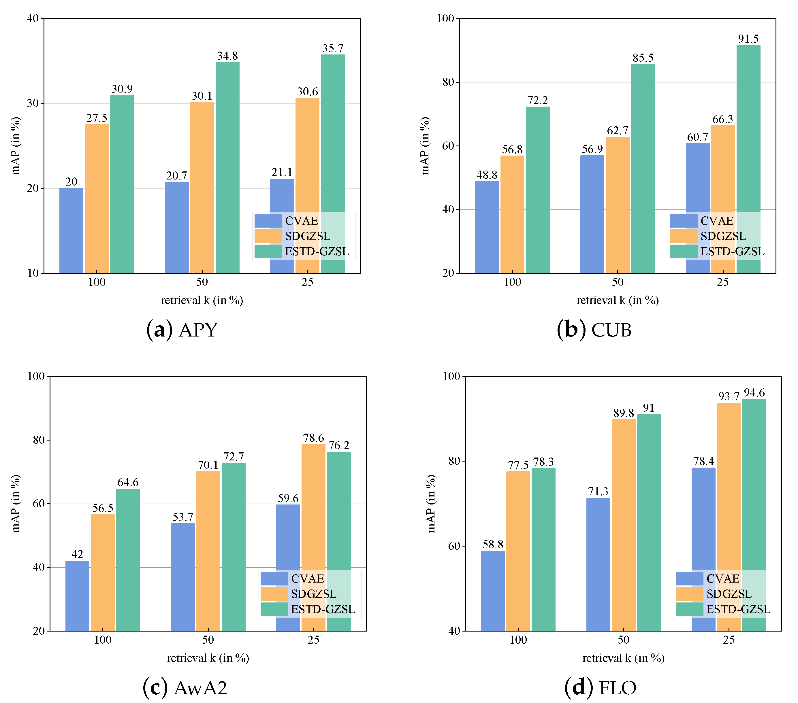 Applsci 12 12642 g003