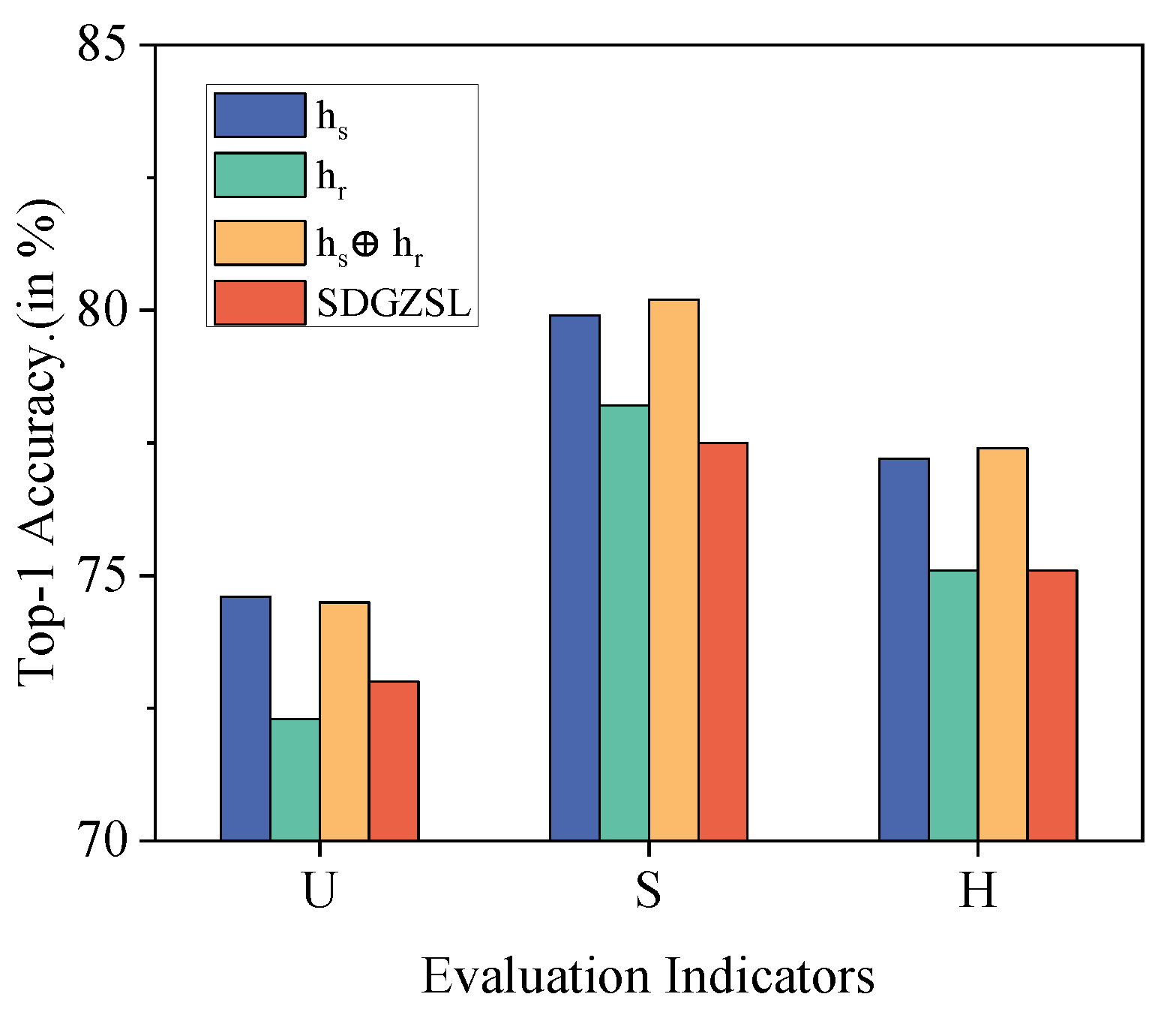 Applsci 12 12642 g004