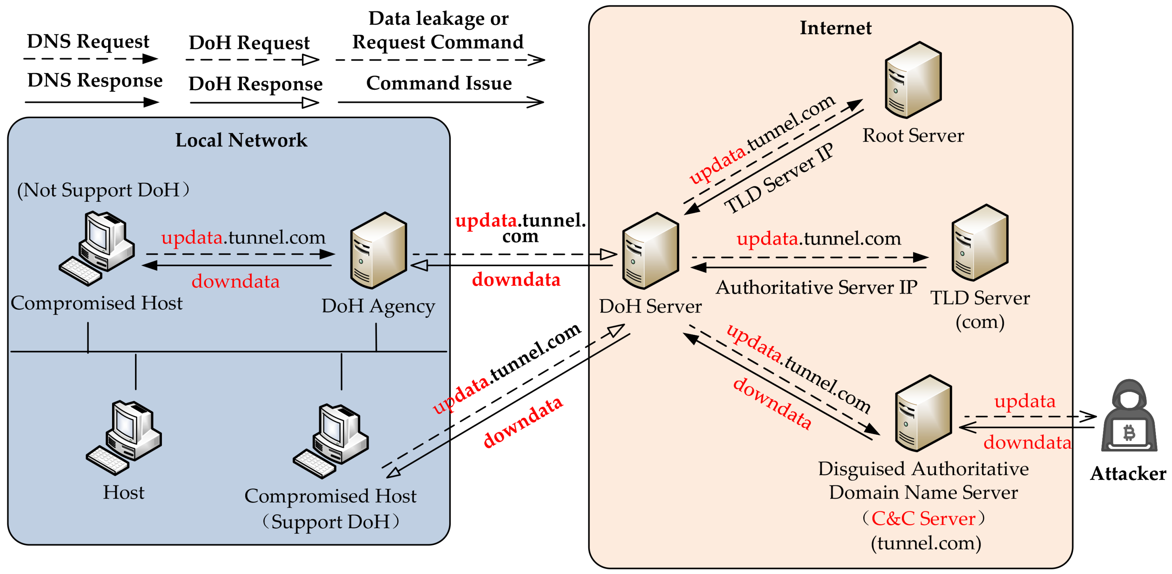 Applsci 12 12644 g001