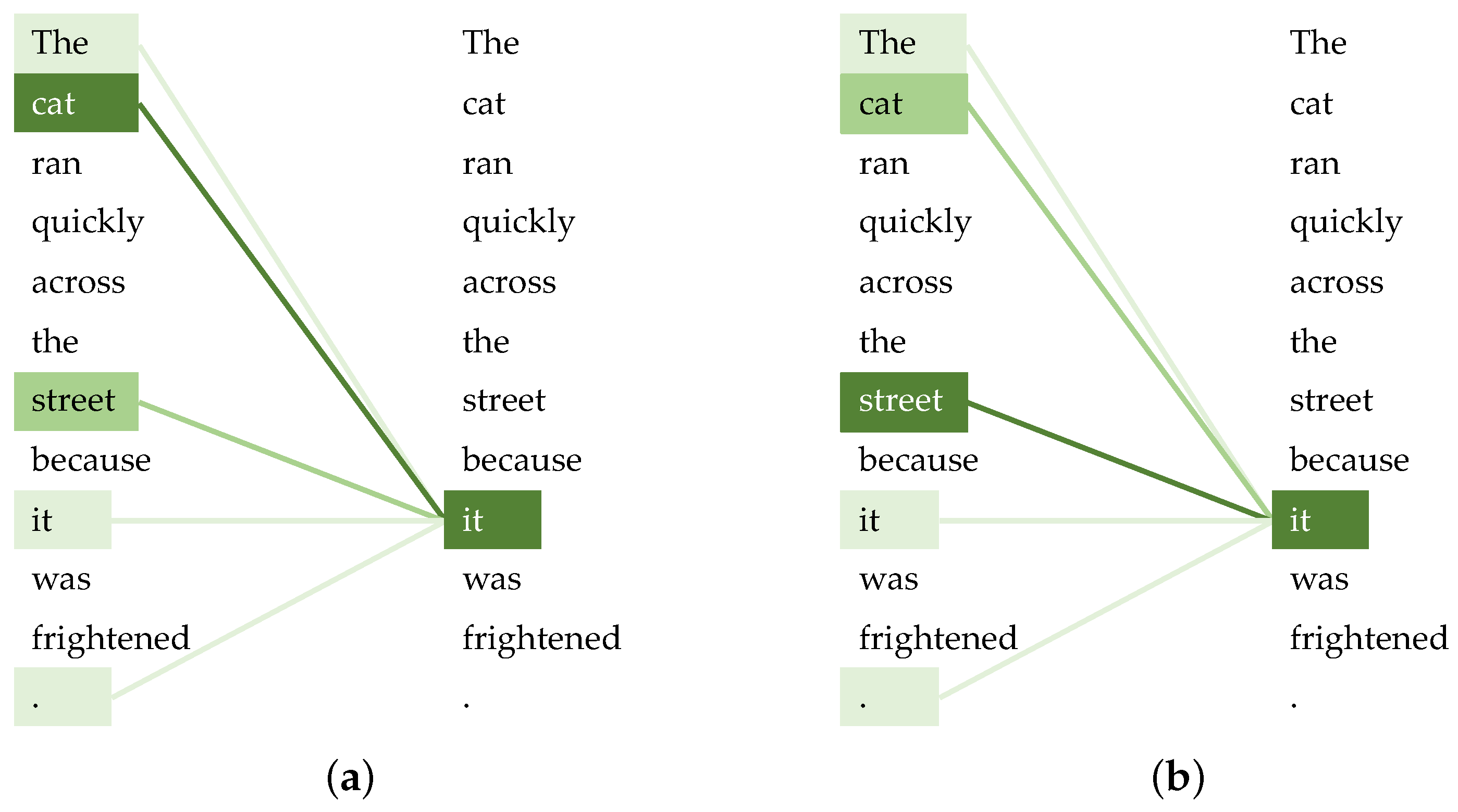 Applsci 12 12644 g005