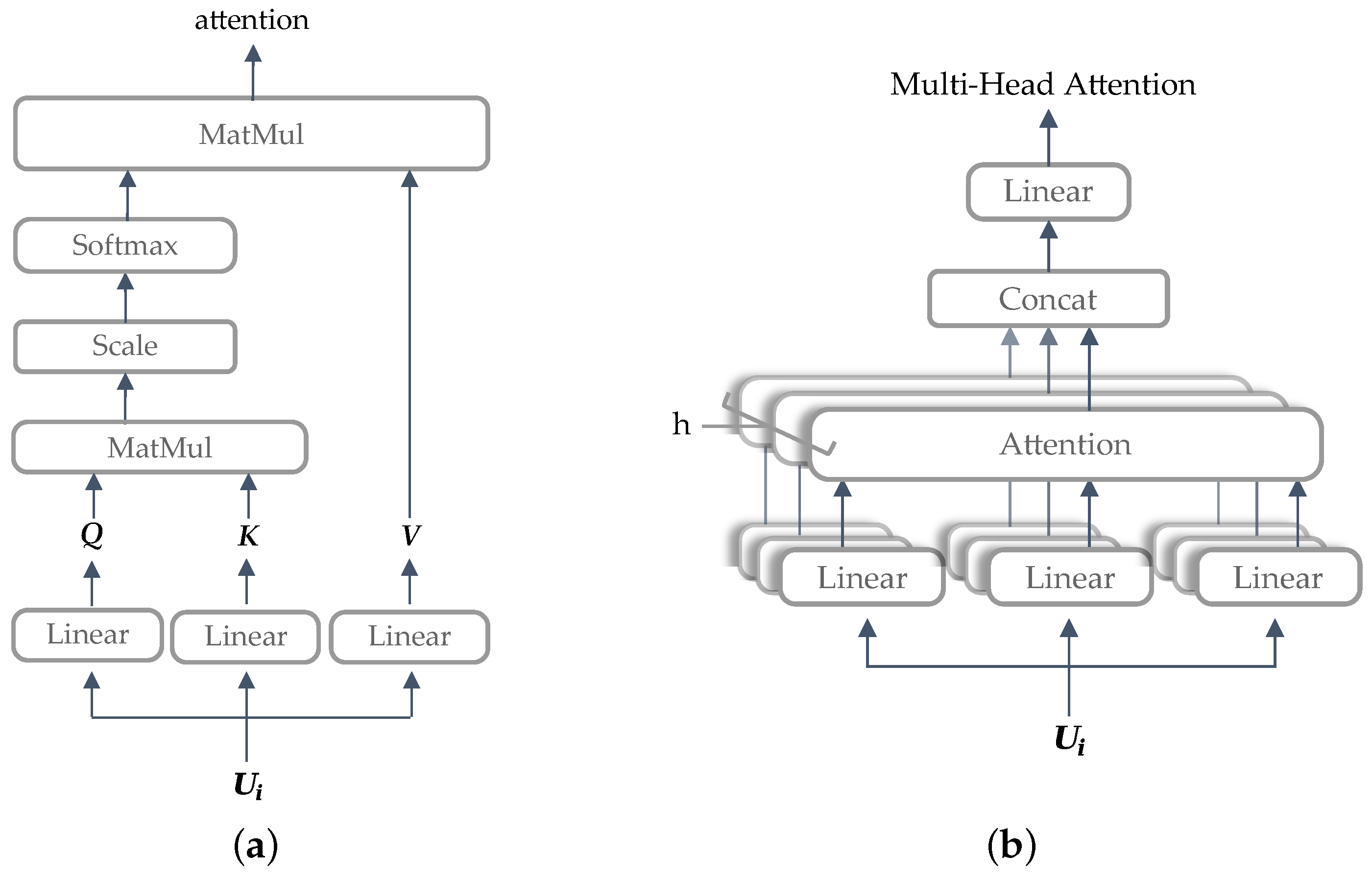 Applsci 12 12644 g007