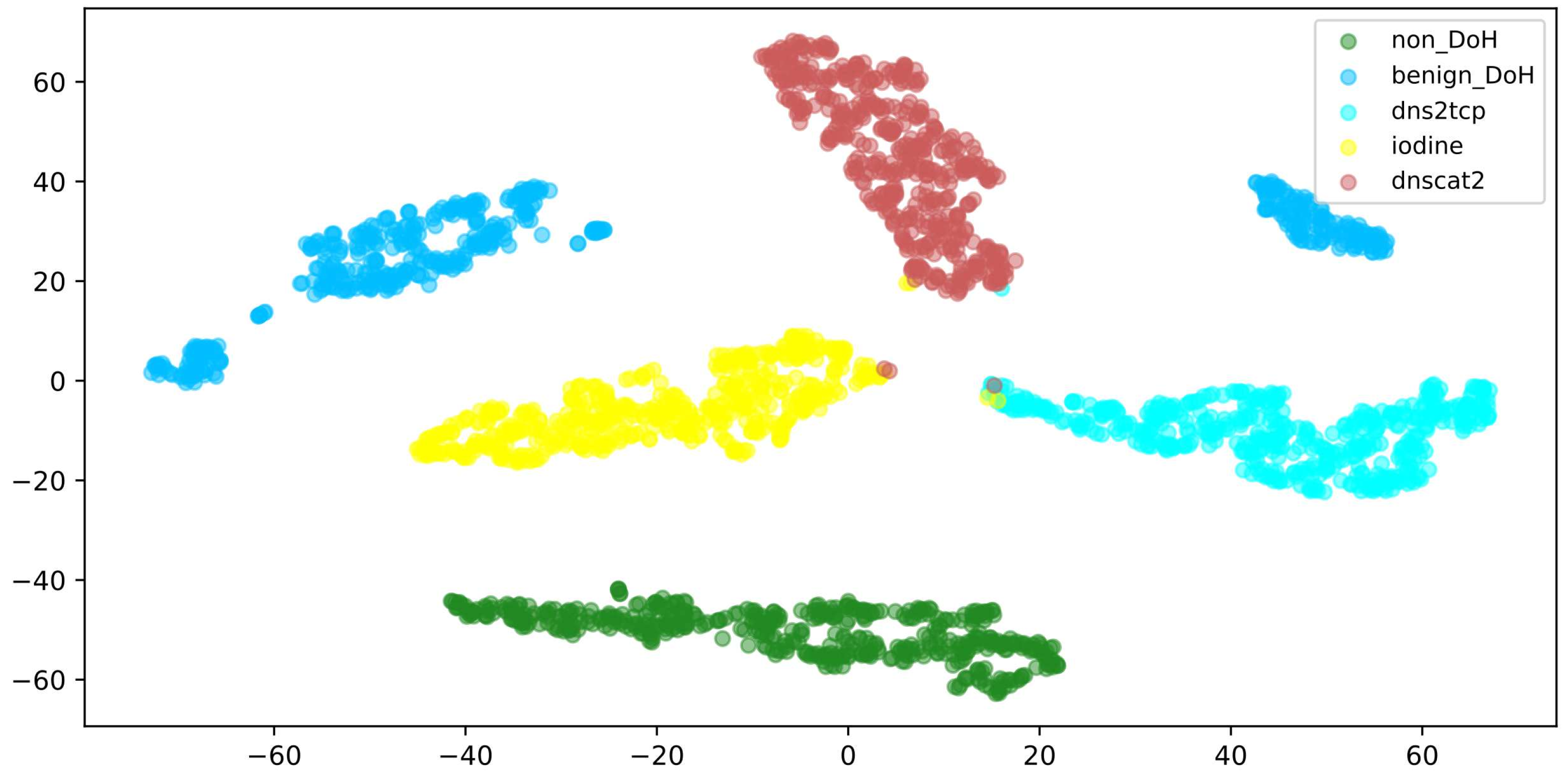 Applsci 12 12644 g009