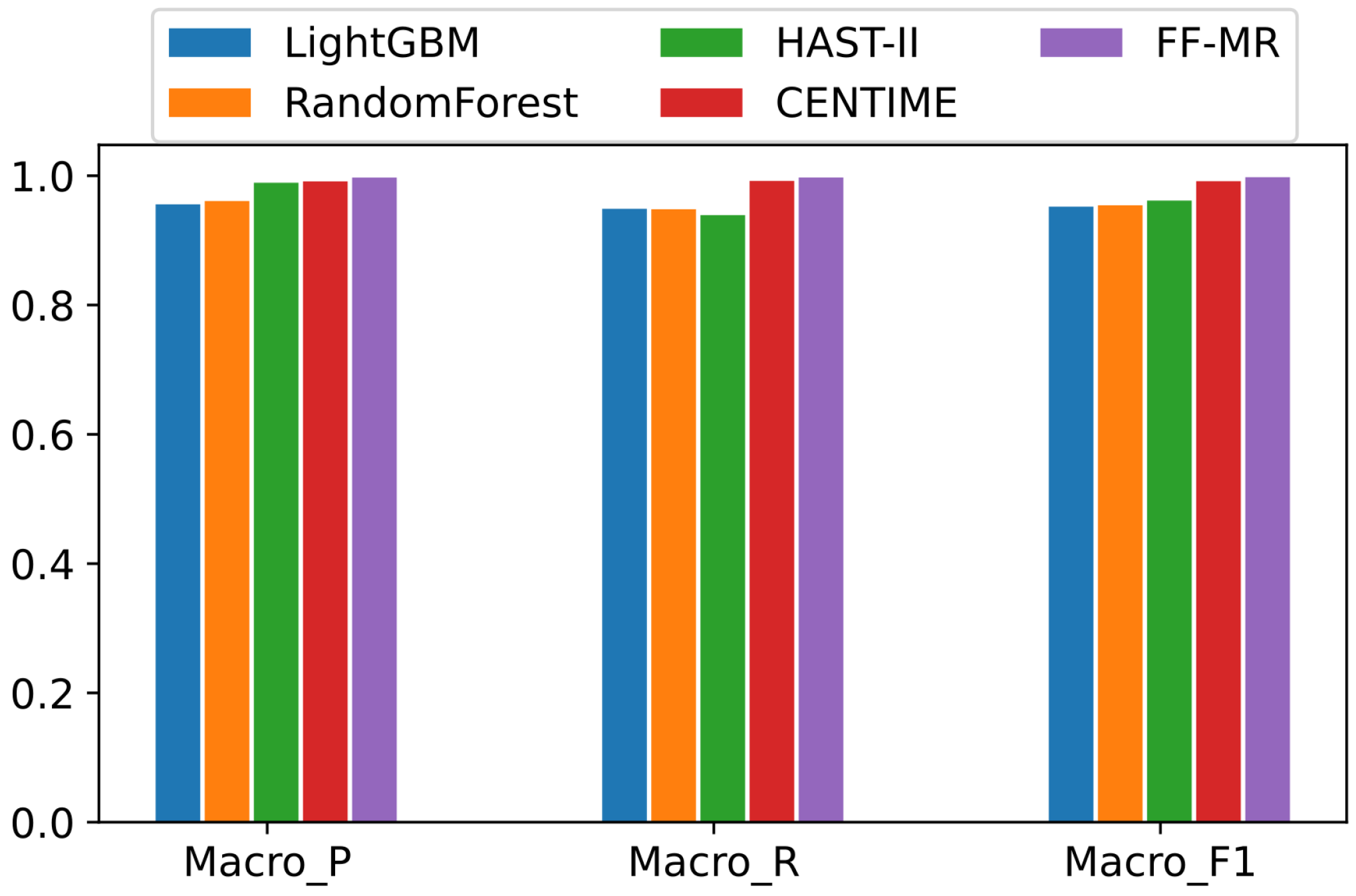 Applsci 12 12644 g010
