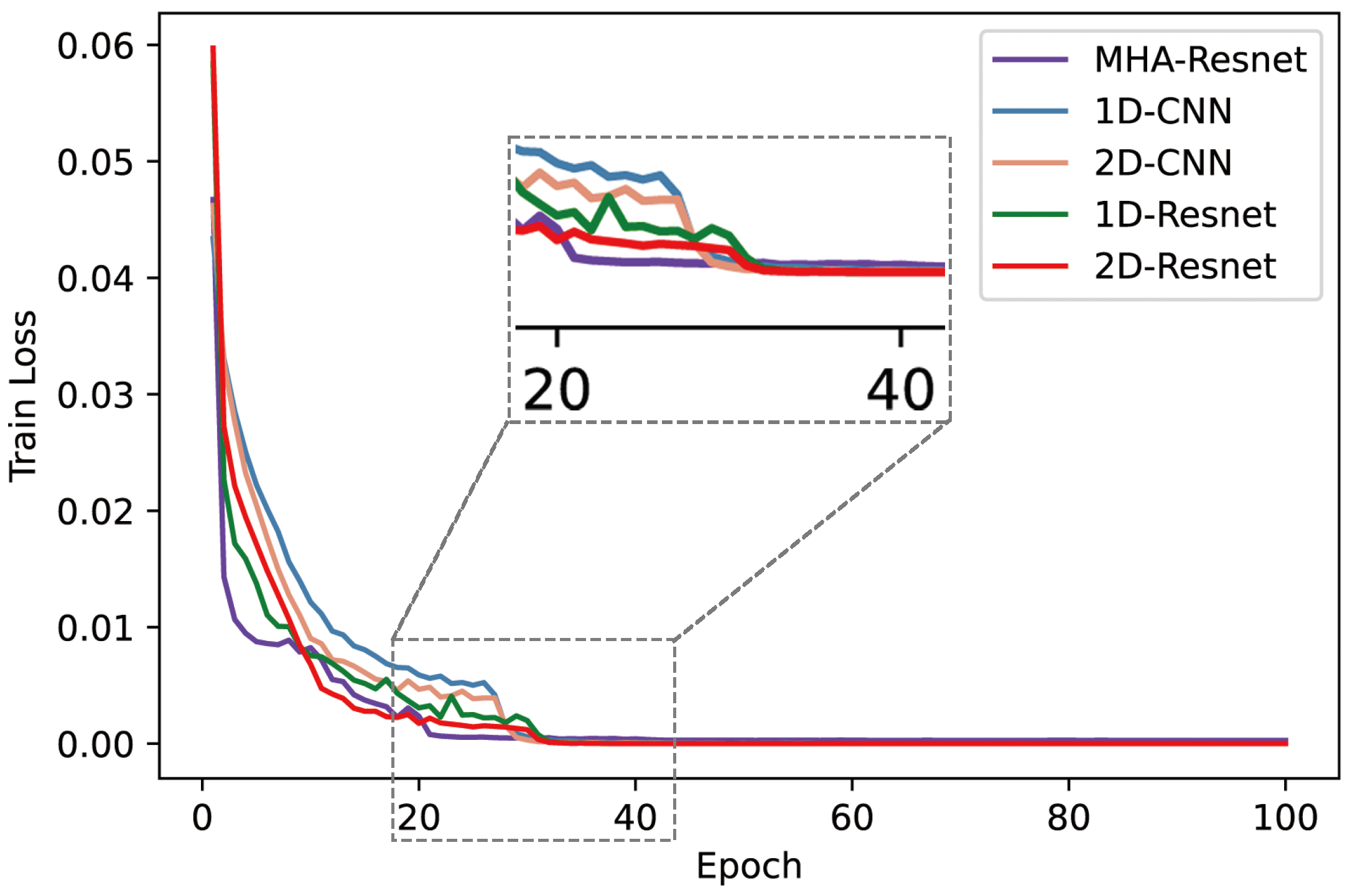 Applsci 12 12644 g011