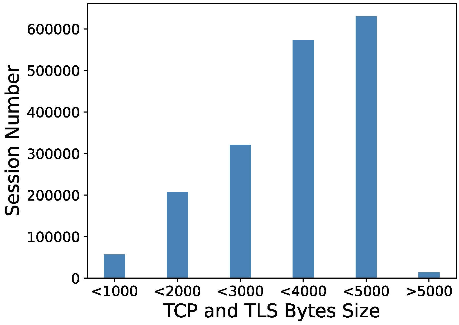 Applsci 12 12644 g014