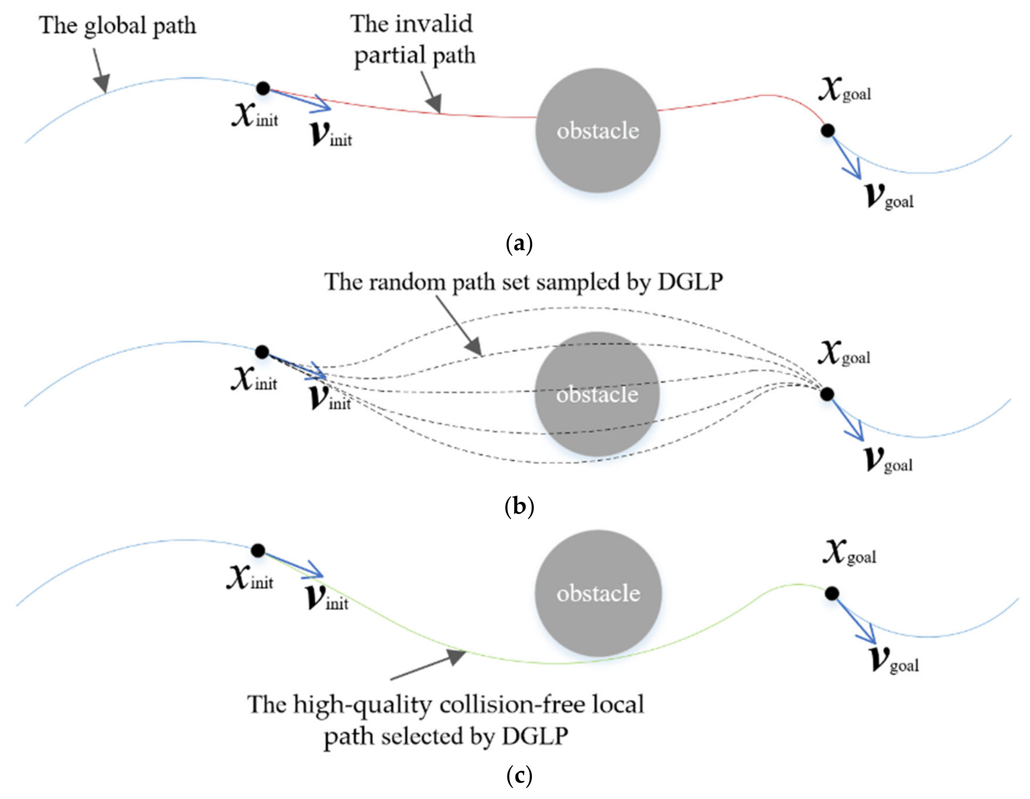 Applsci 12 12646 g001