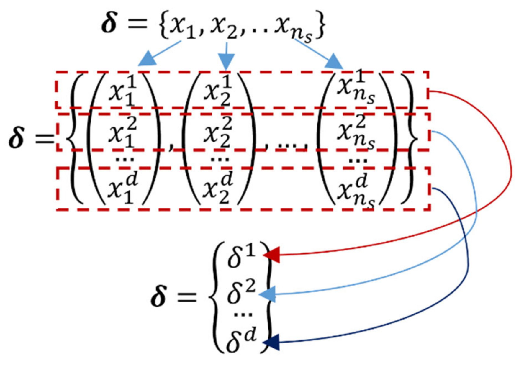 Applsci 12 12646 g002