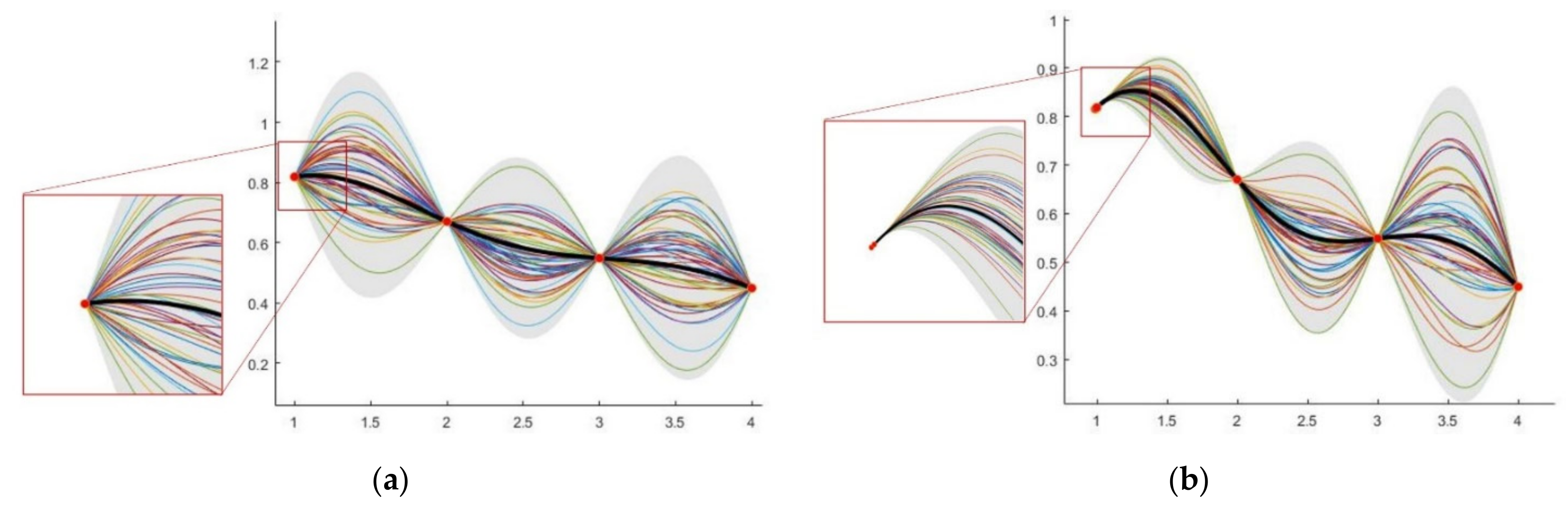 Applsci 12 12646 g003