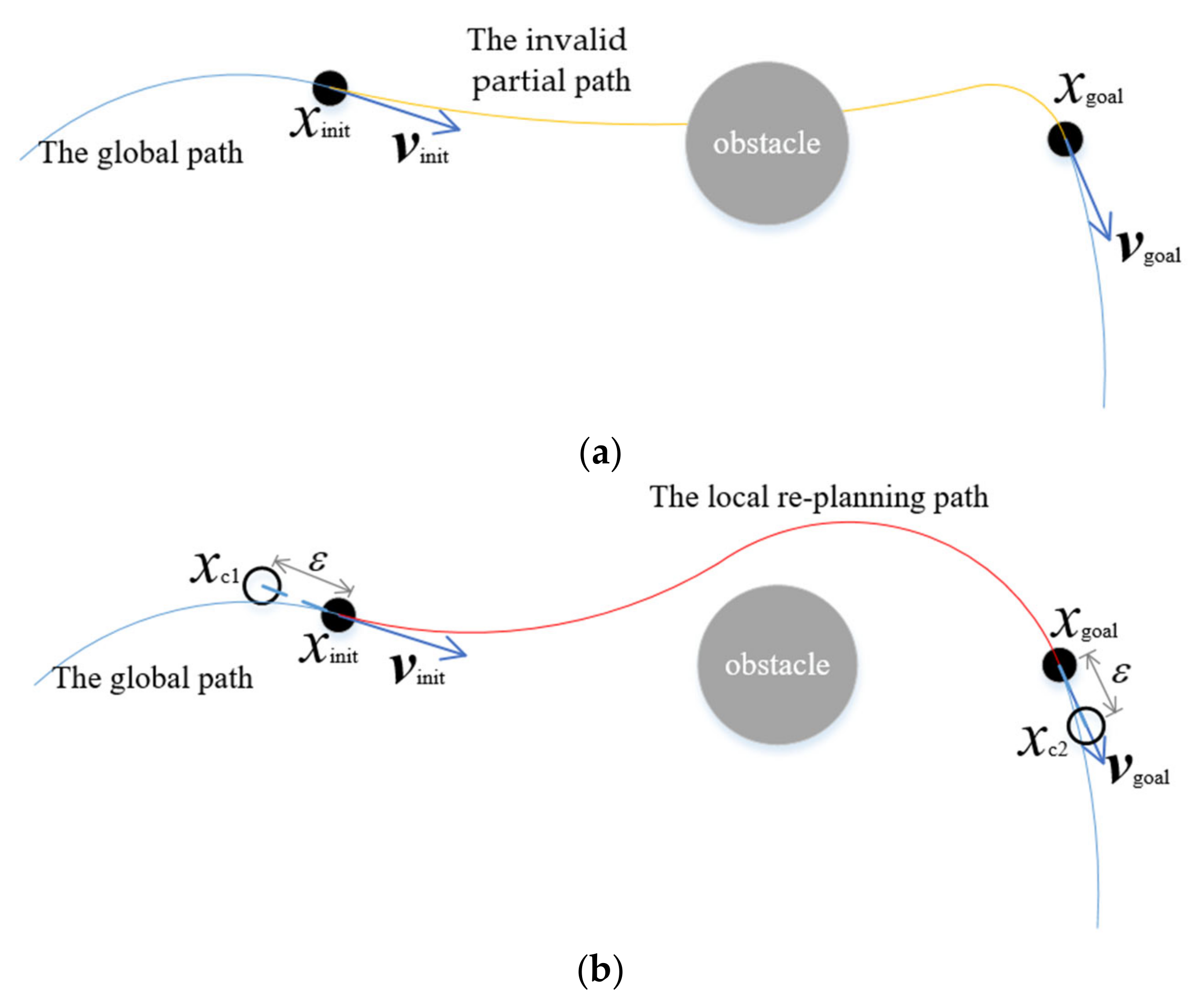 Applsci 12 12646 g004