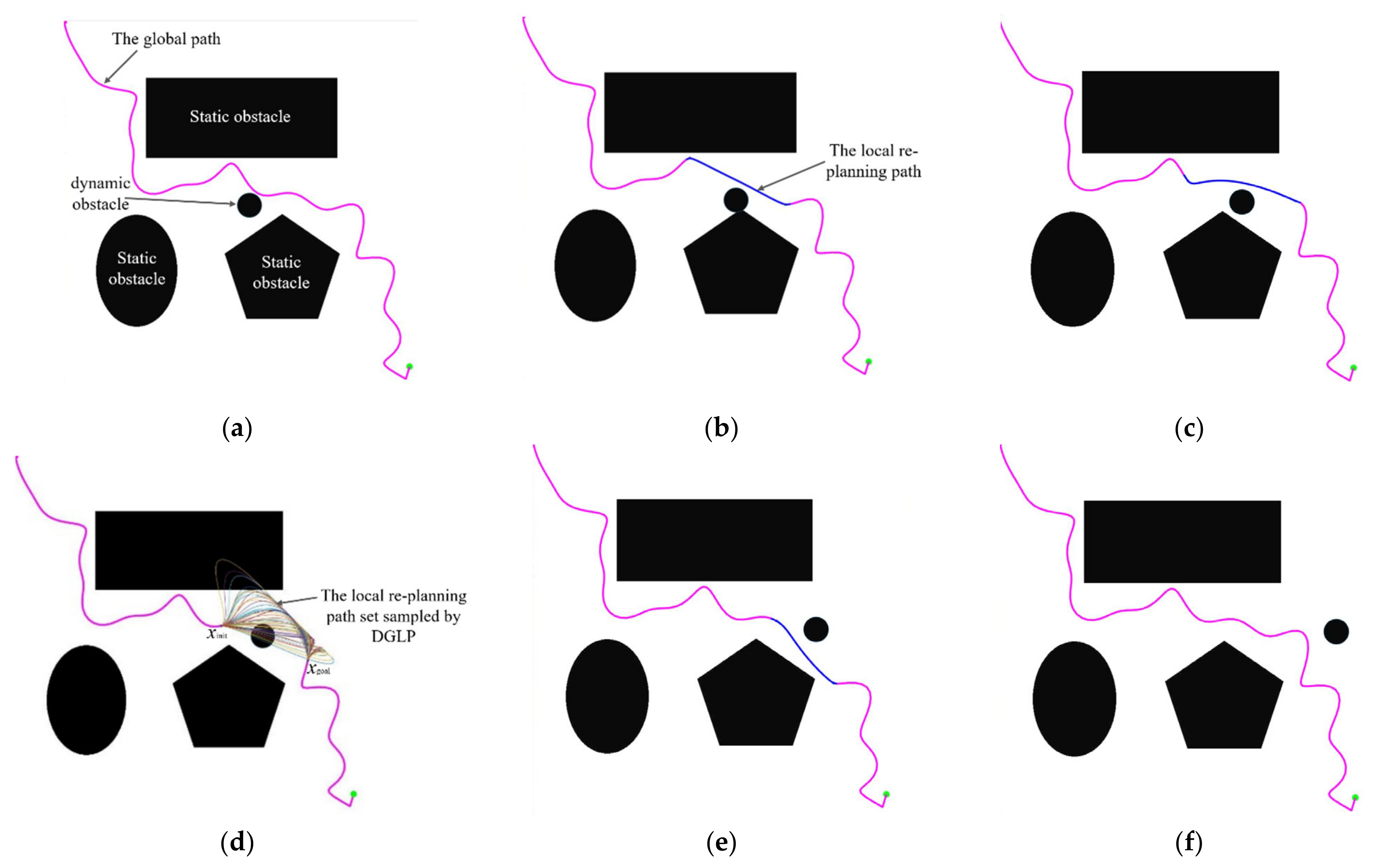 Applsci 12 12646 g005