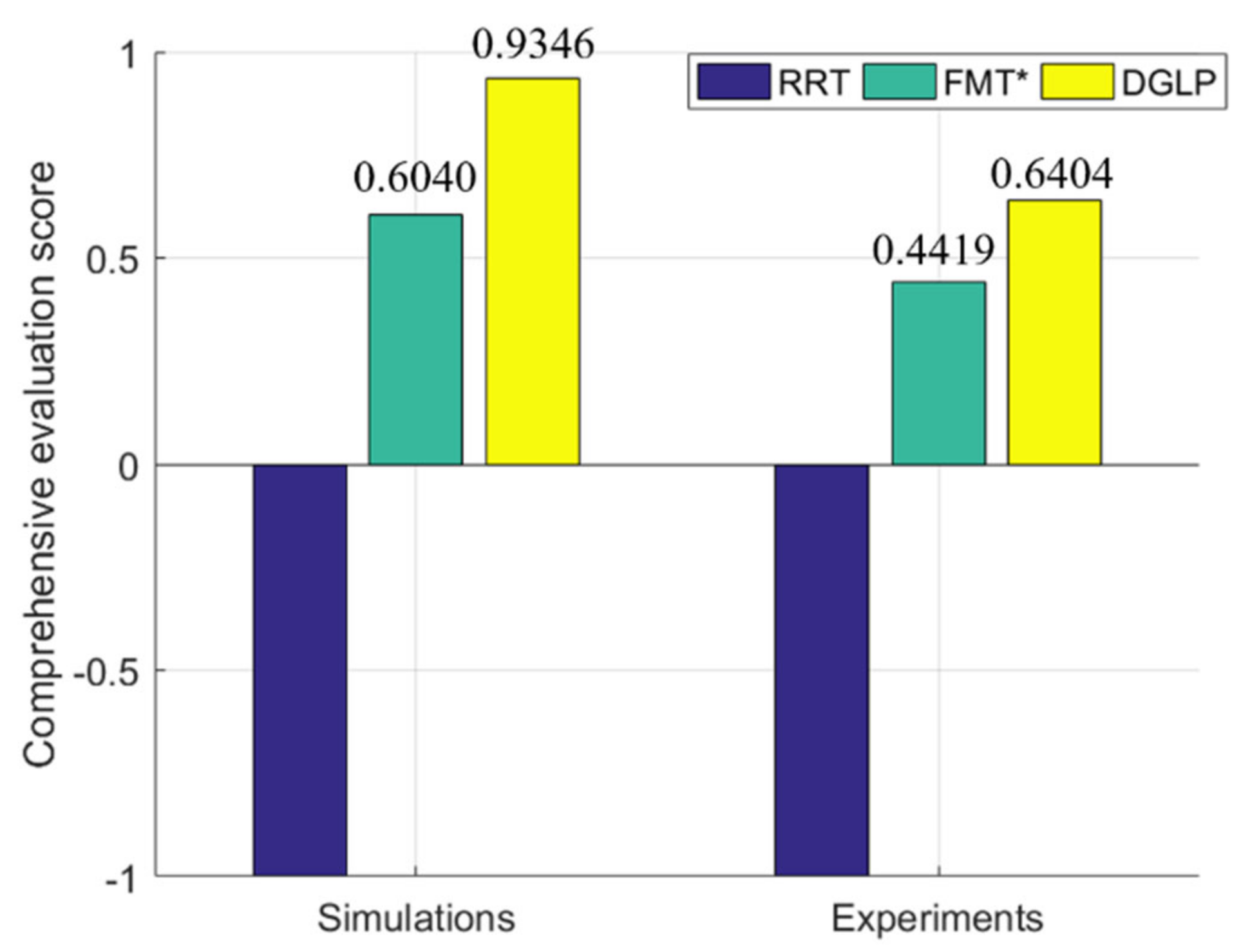Applsci 12 12646 g008