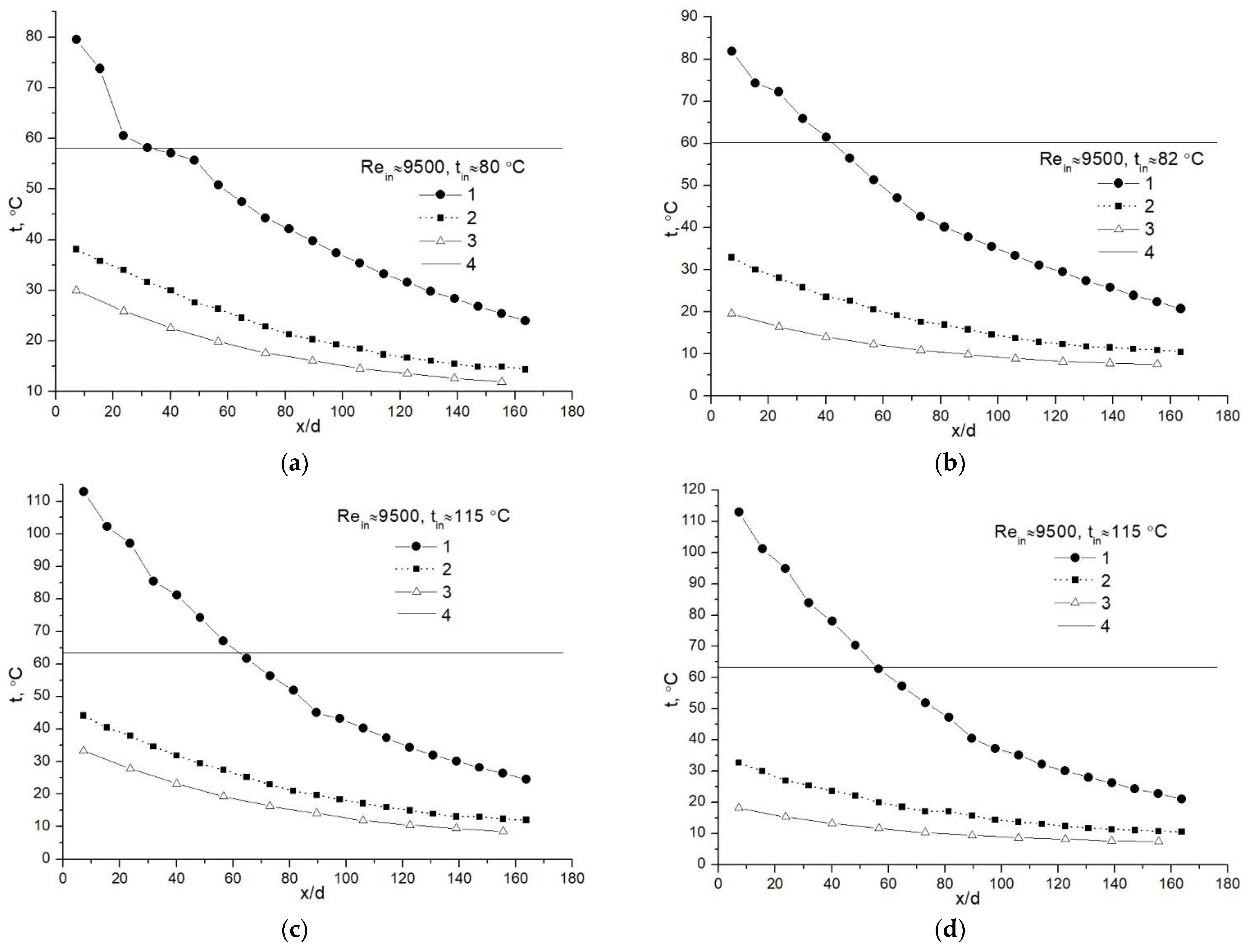 Applsci 12 12650 g002