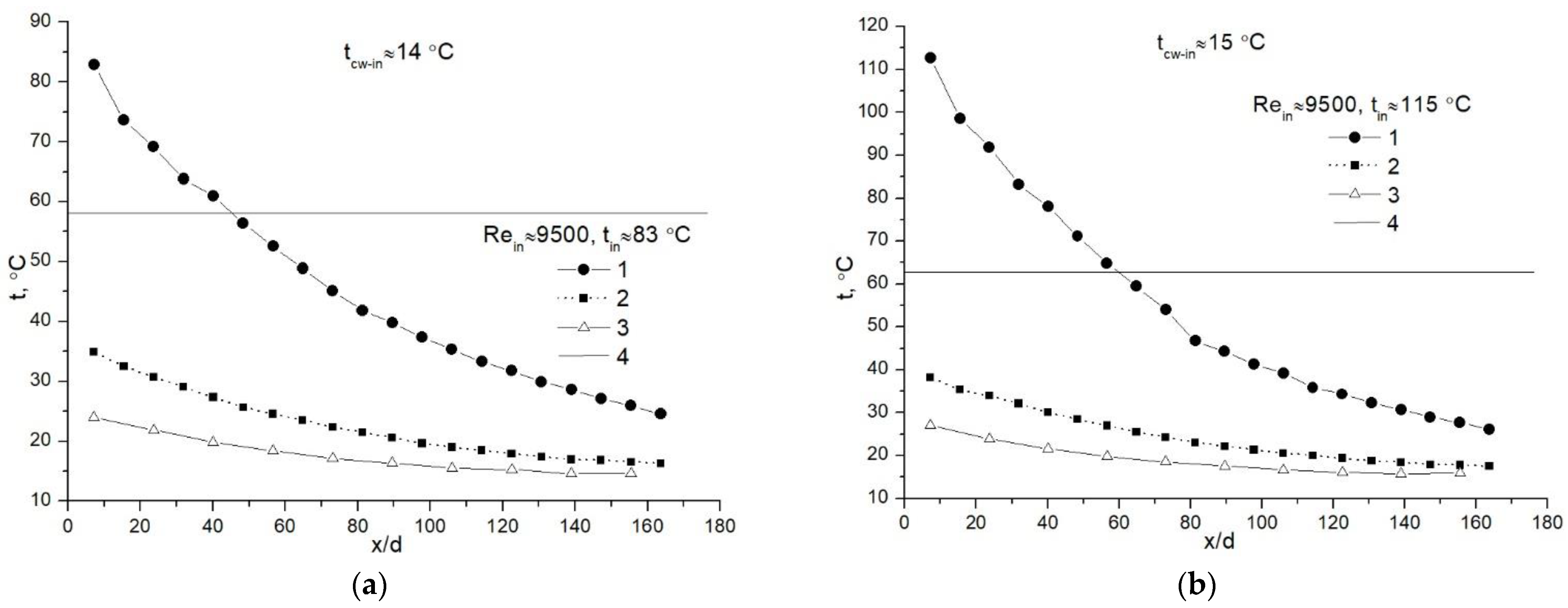 Applsci 12 12650 g008
