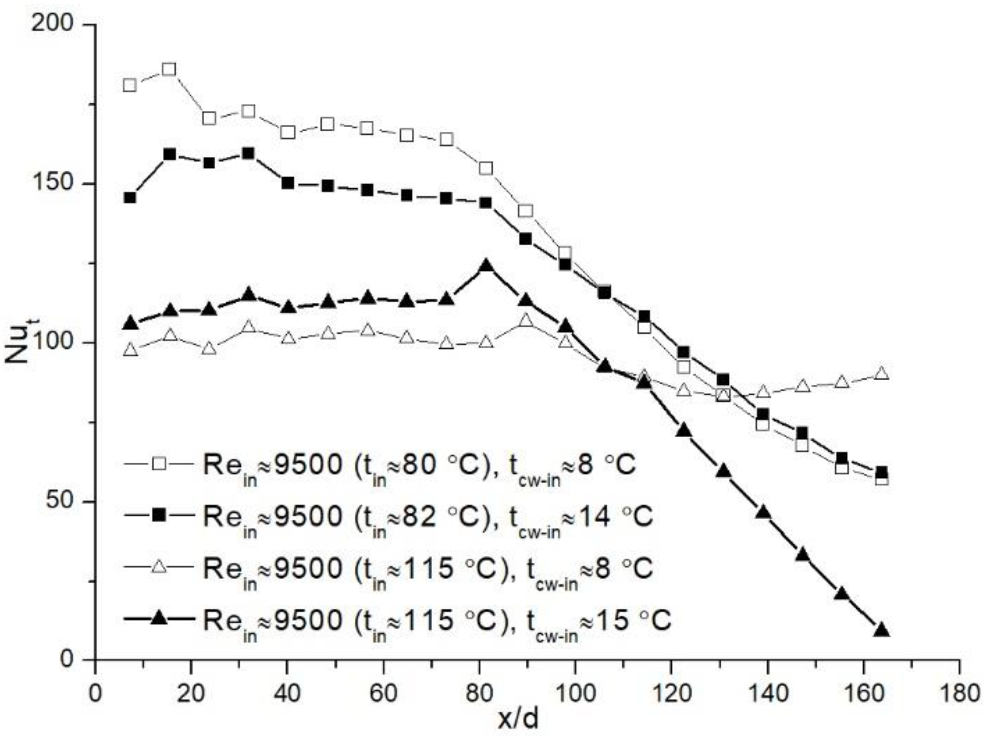 Applsci 12 12650 g011