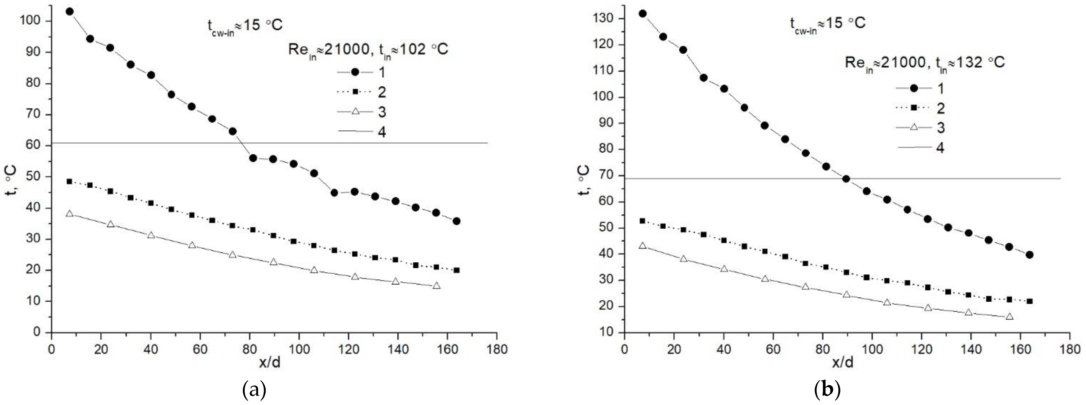 Applsci 12 12650 g012