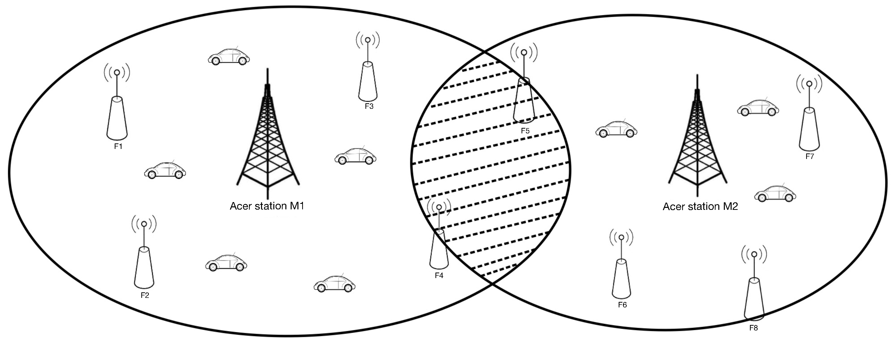 Applsci 12 12651 g001