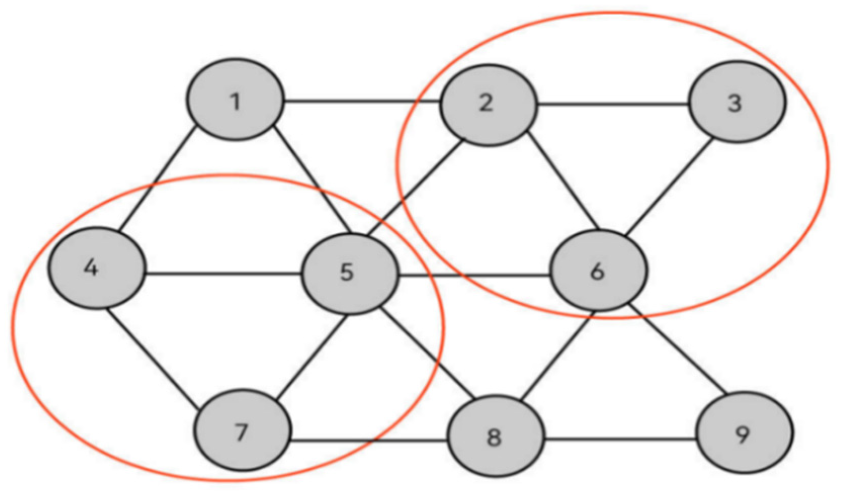 Applsci 12 12651 g003