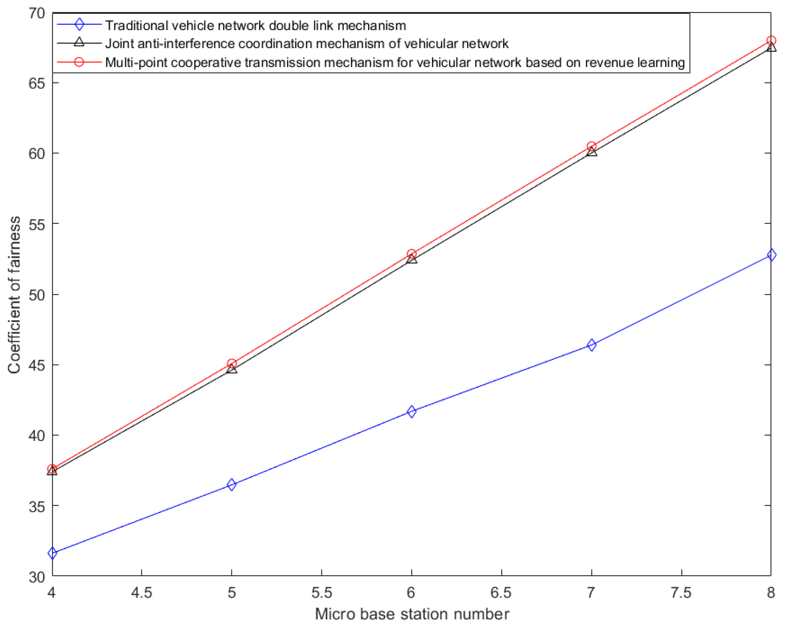 Applsci 12 12651 g008