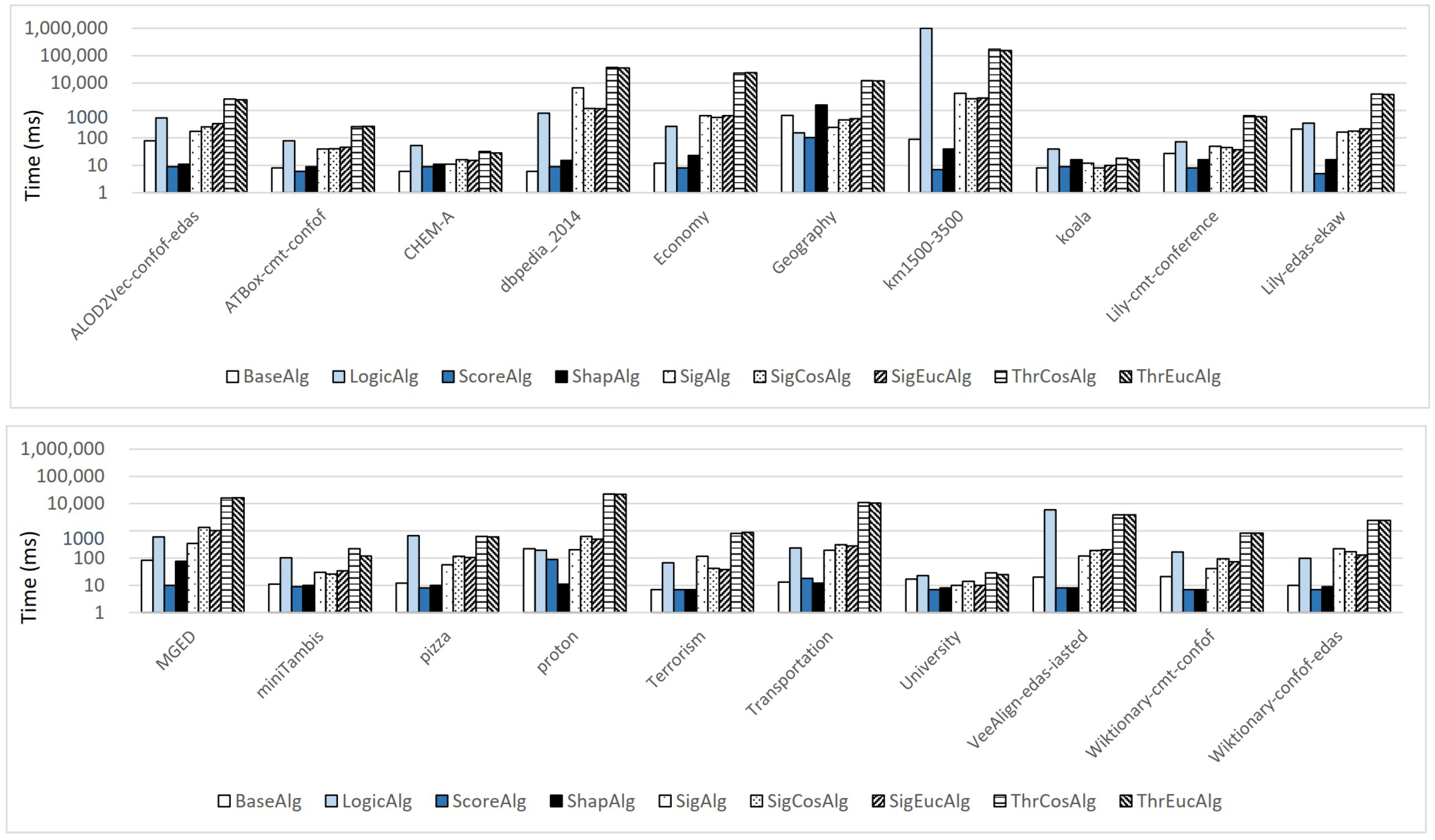 Applsci 12 12655 g004