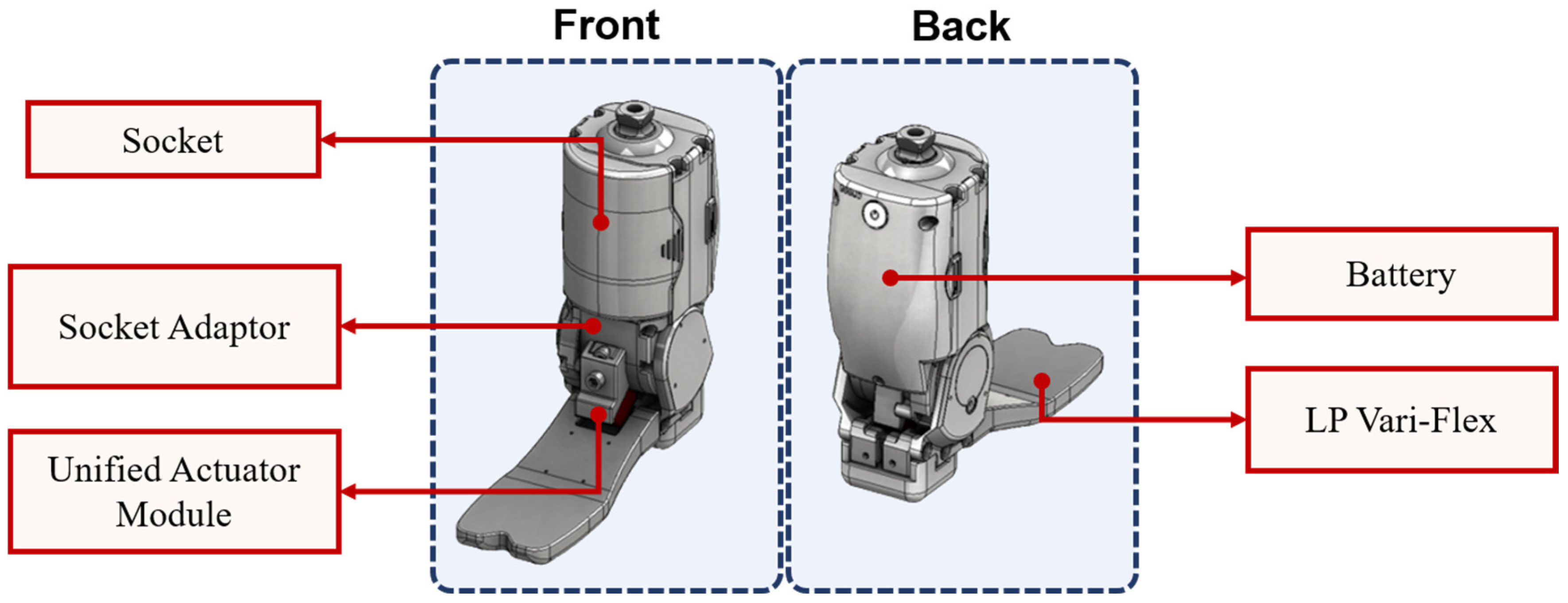 Applsci 12 12659 g001