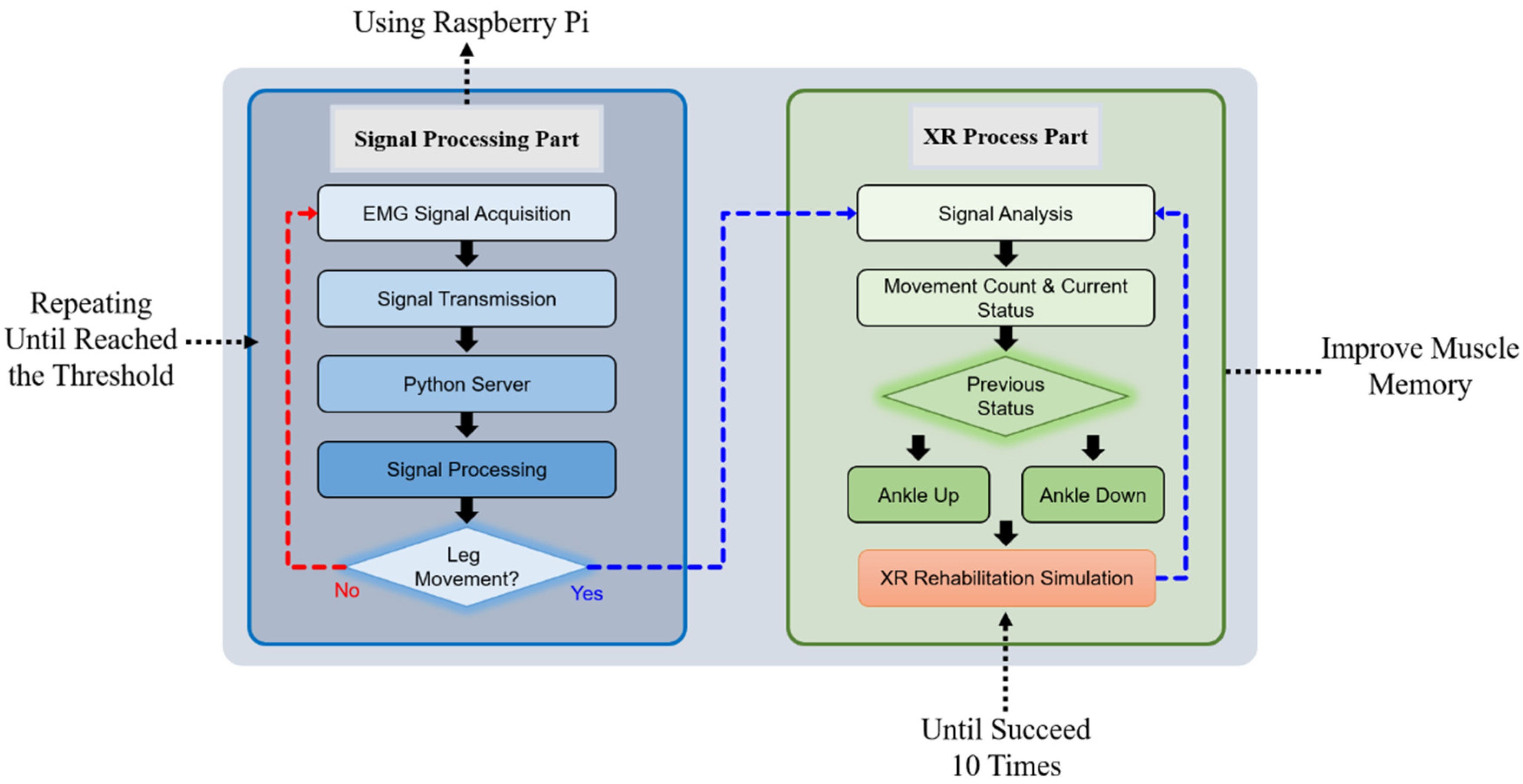 Applsci 12 12659 g002