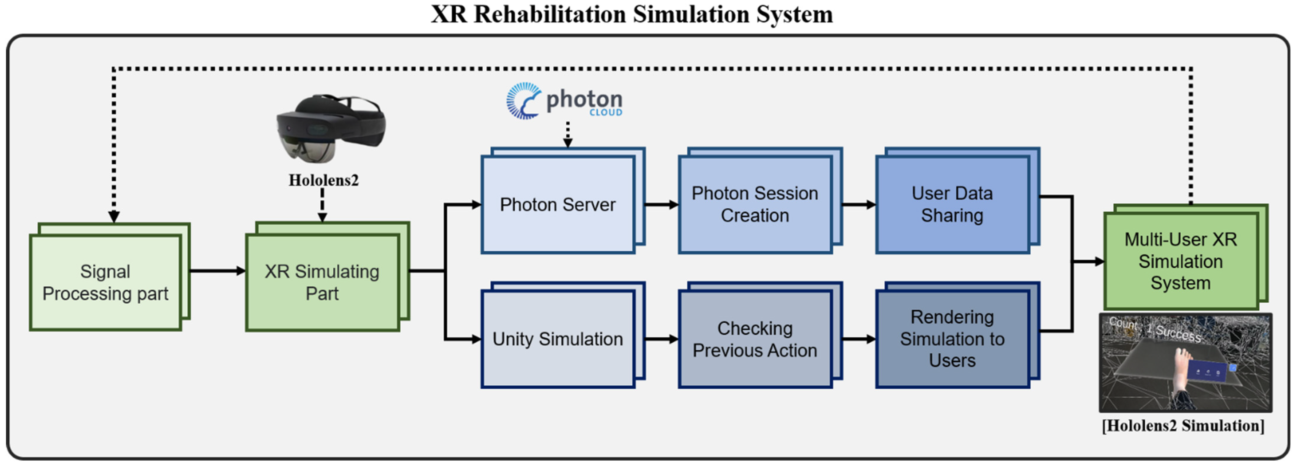 Applsci 12 12659 g003