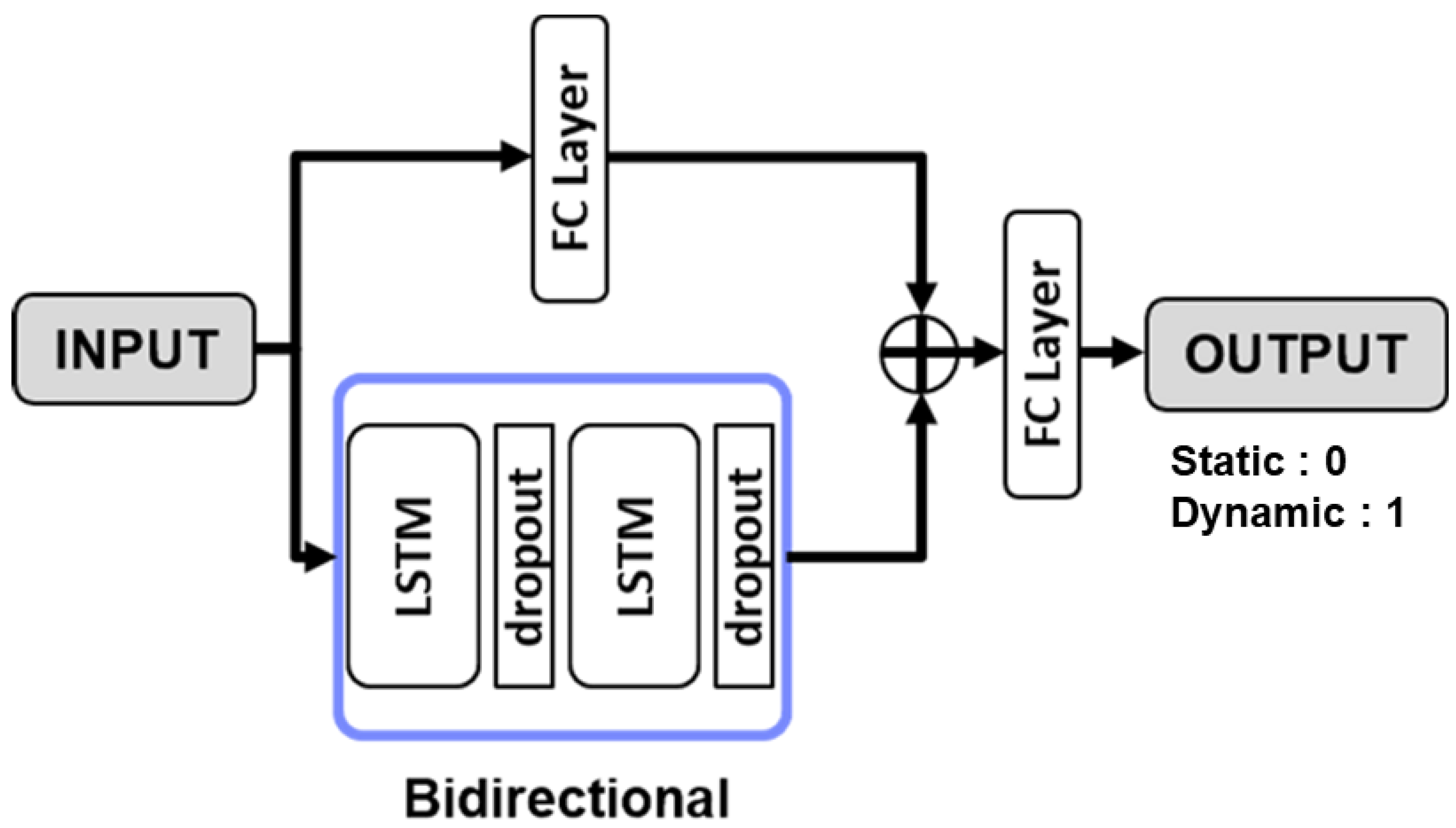 Applsci 12 12659 g004