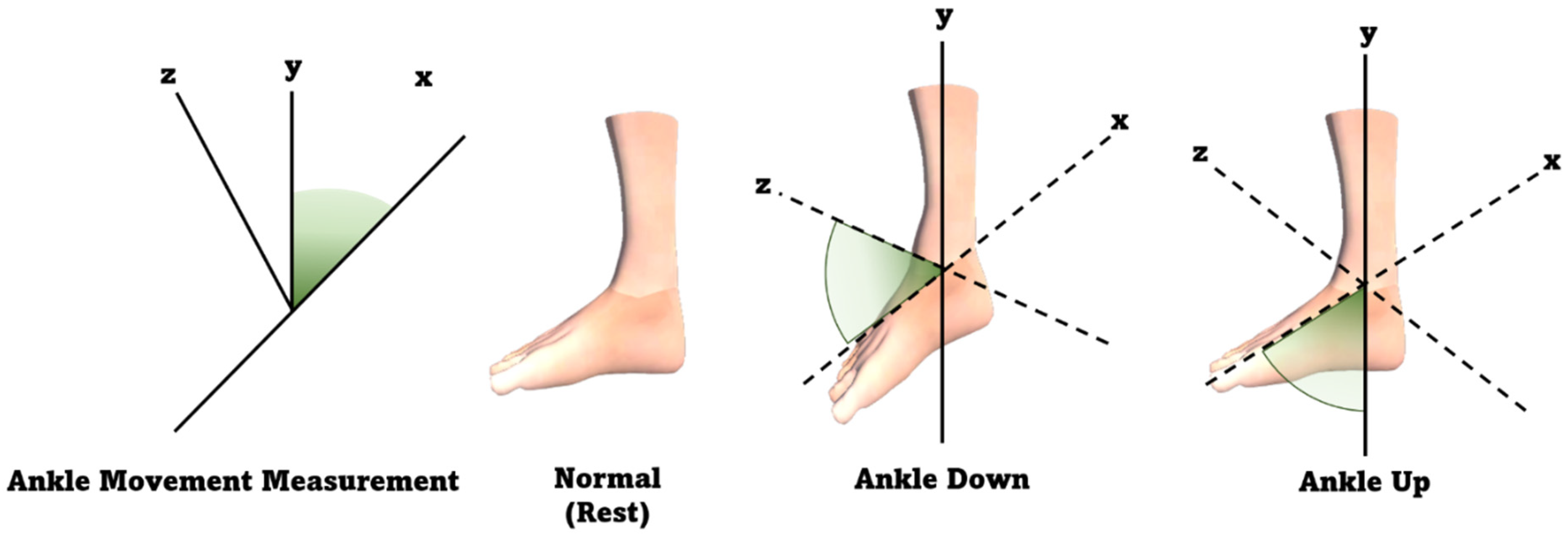 Applsci 12 12659 g005