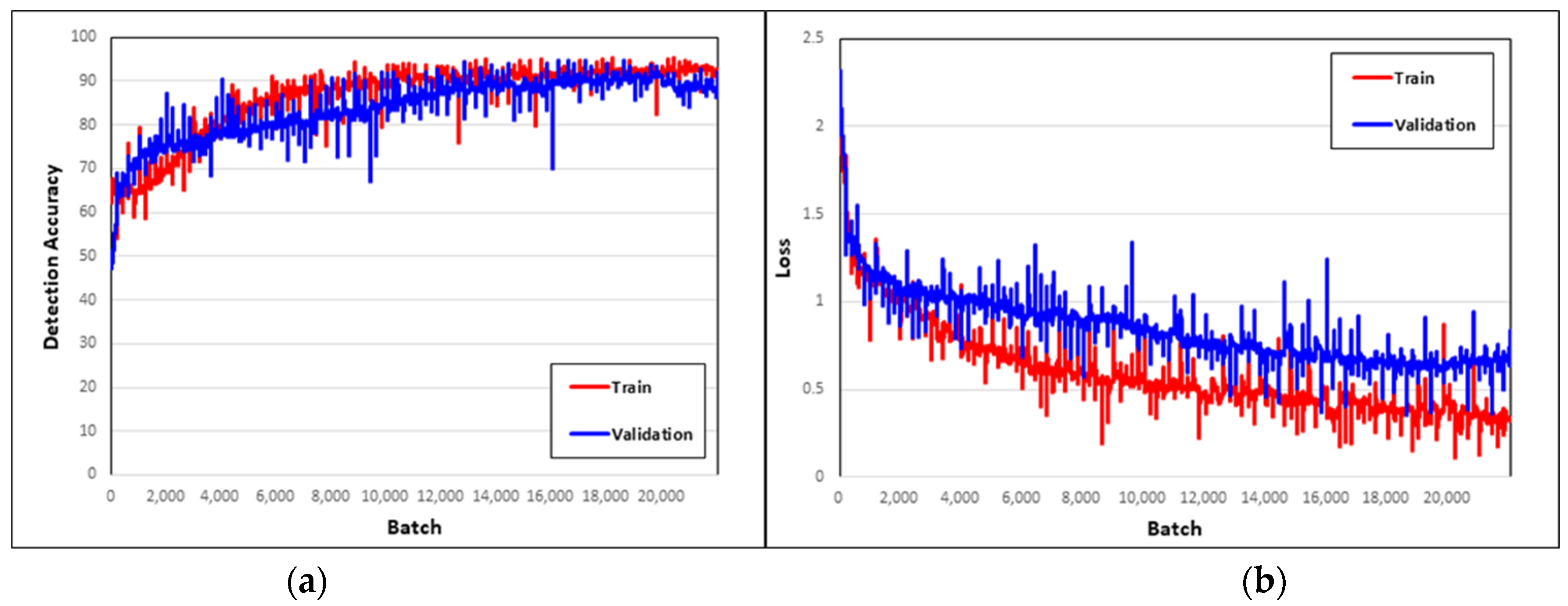 Applsci 12 12659 g011