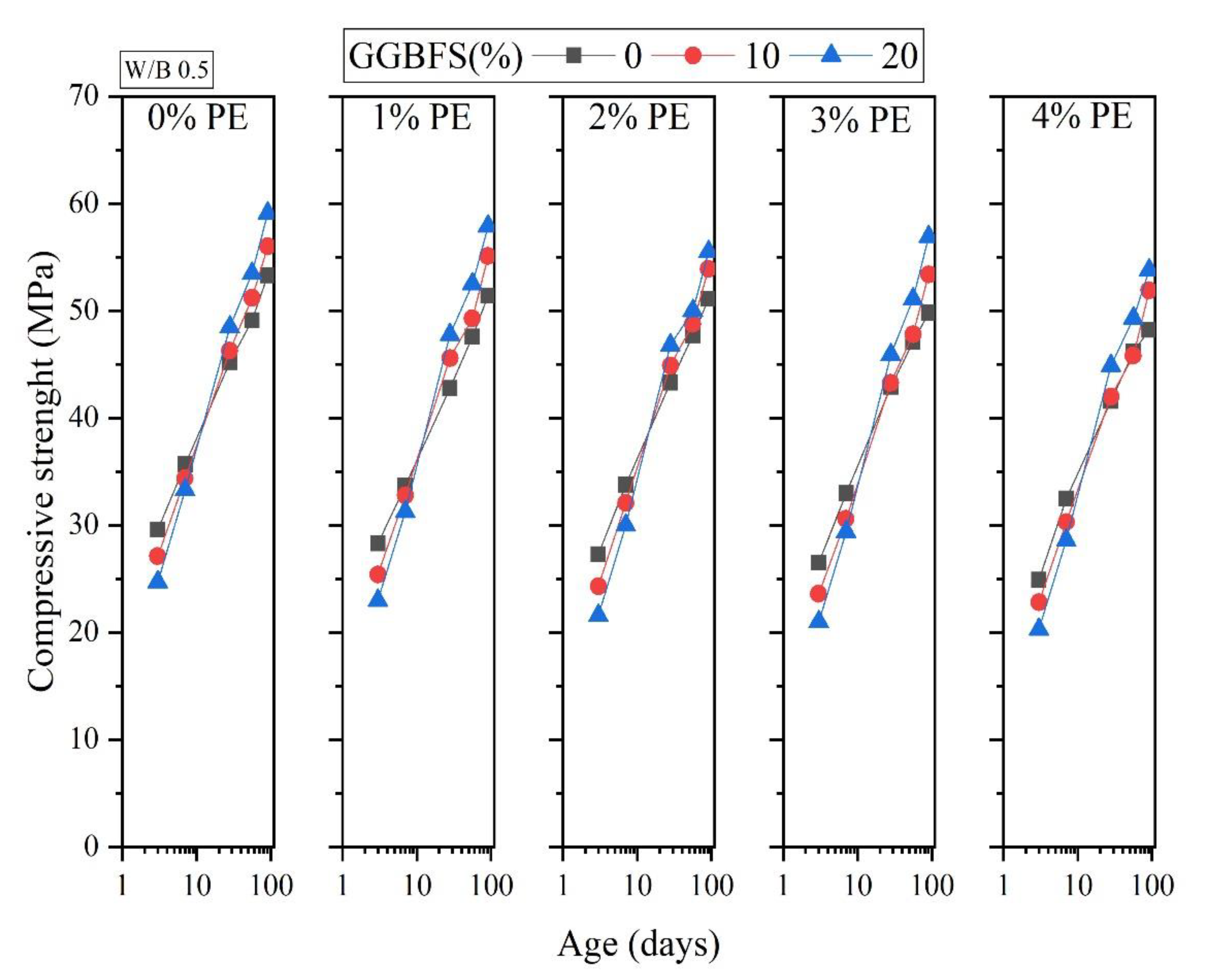 Applsci 12 12665 g006