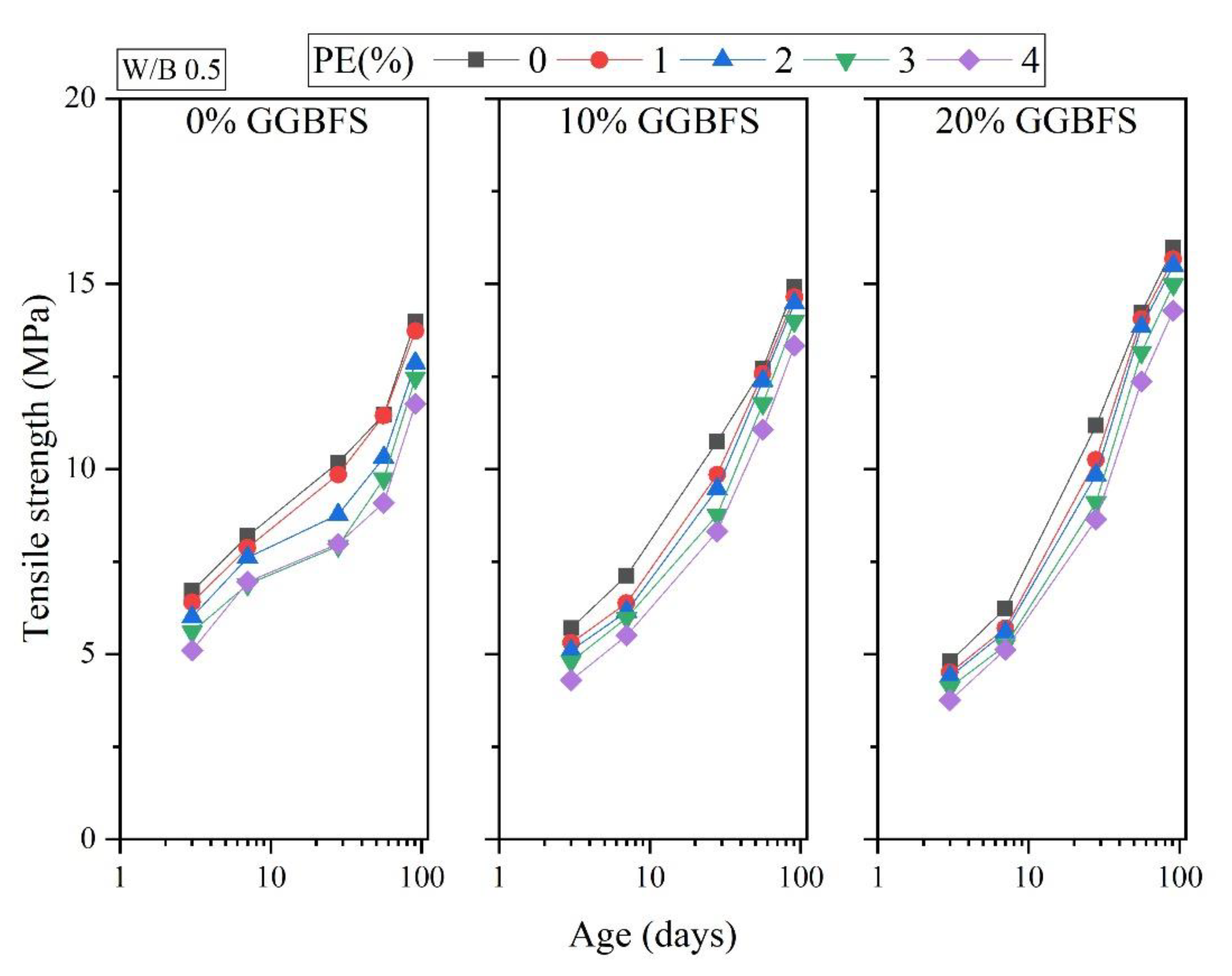 Applsci 12 12665 g008