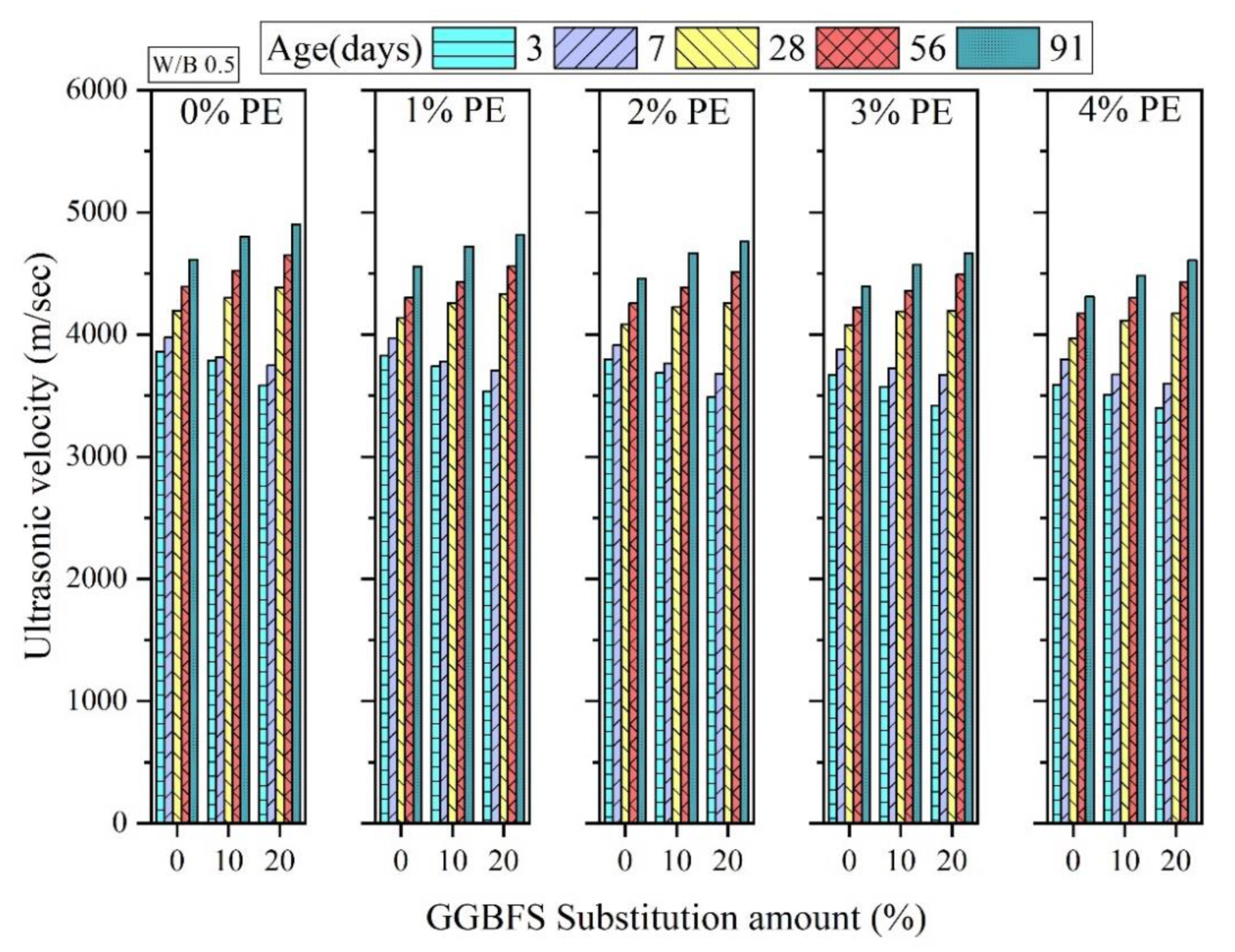 Applsci 12 12665 g009