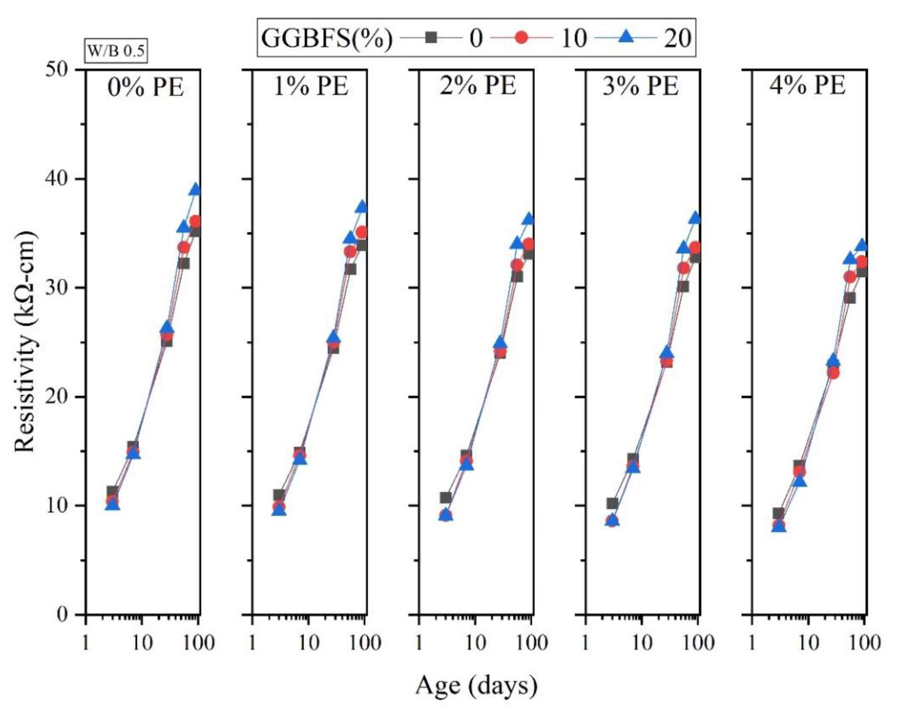 Applsci 12 12665 g011