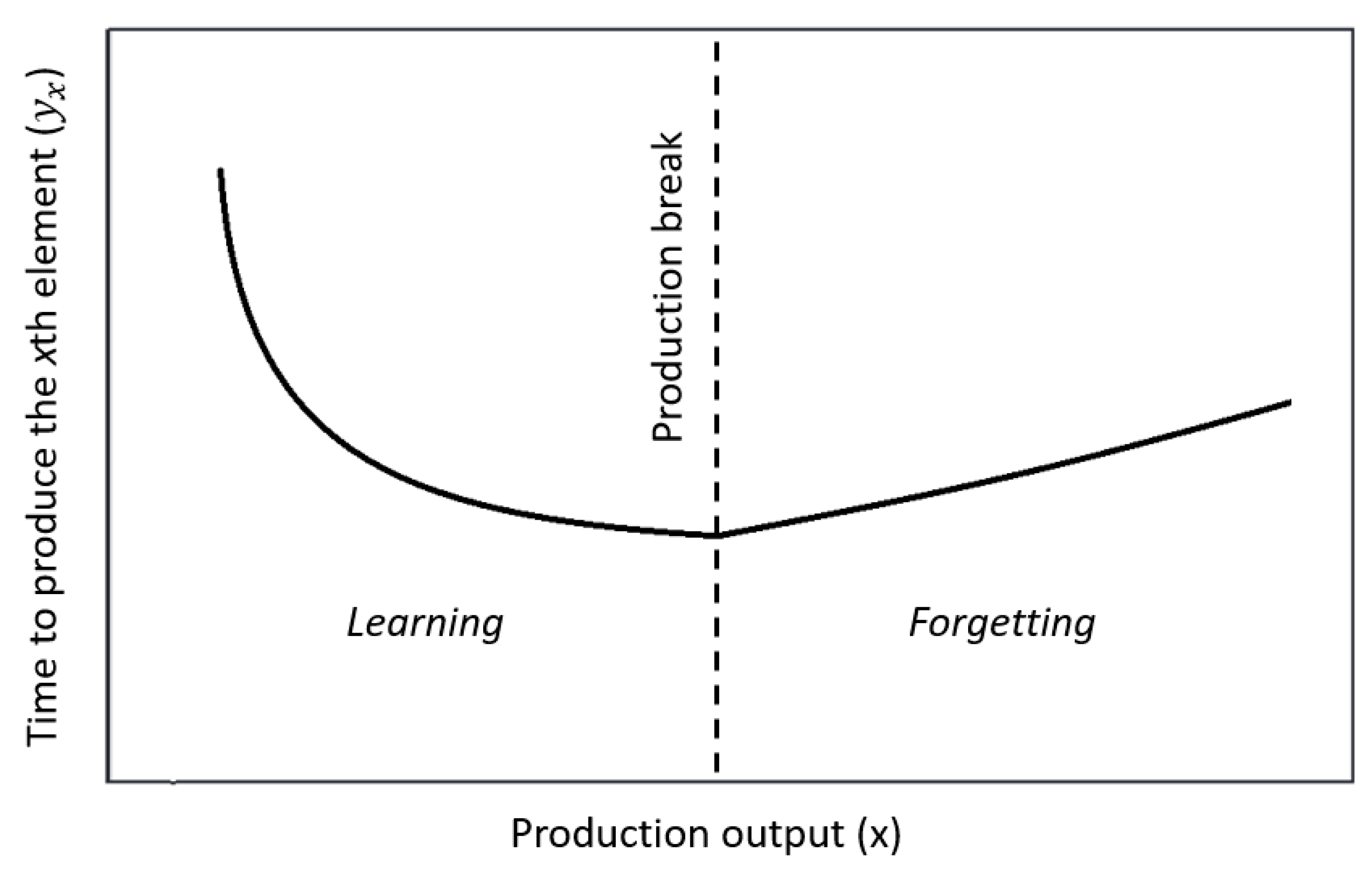 Applsci 12 12667 g001 Applsci 12 12667 g001